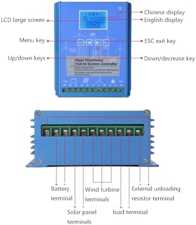 2000W Wind Turbine Generator Kit - 12V/24V/48V, Efficient Three-Phase Windmill for Home Use, Low Start-Up Speed, Off-Grid Renewable Energy Solution (48V)