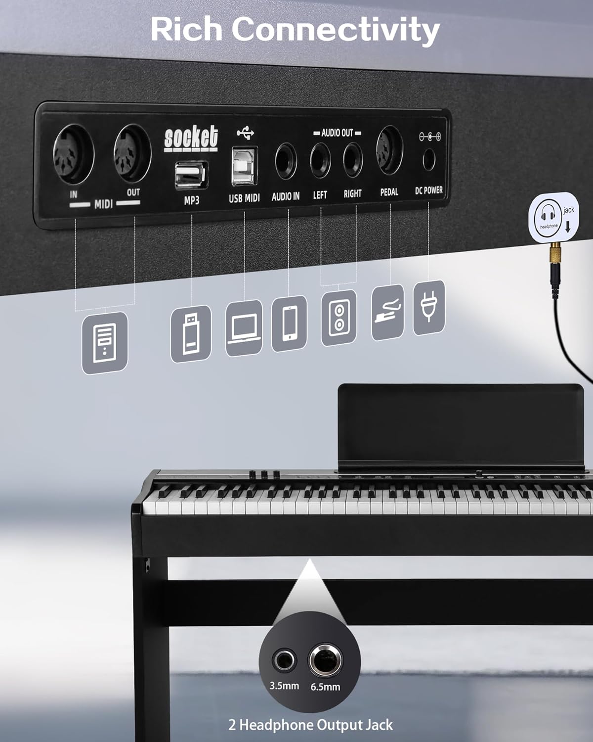 88 Key Weighted Digital Piano - Full Size Beginner Electric Keyboard Piano with 256 Polyphony, 230 Rhythm, 128 Tones, Supports USB-MIDI/Wireless Connect