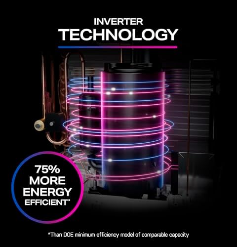 GE Profile PPHV10WWF 10,000 BTU Portable Air Conditioner for Medium Rooms up to 550 sq ft. (9,850 BTU SACC), 3-in-1 with Dehumidify, Fan, and Auto Evaporation, Included Window Installation Kit, White