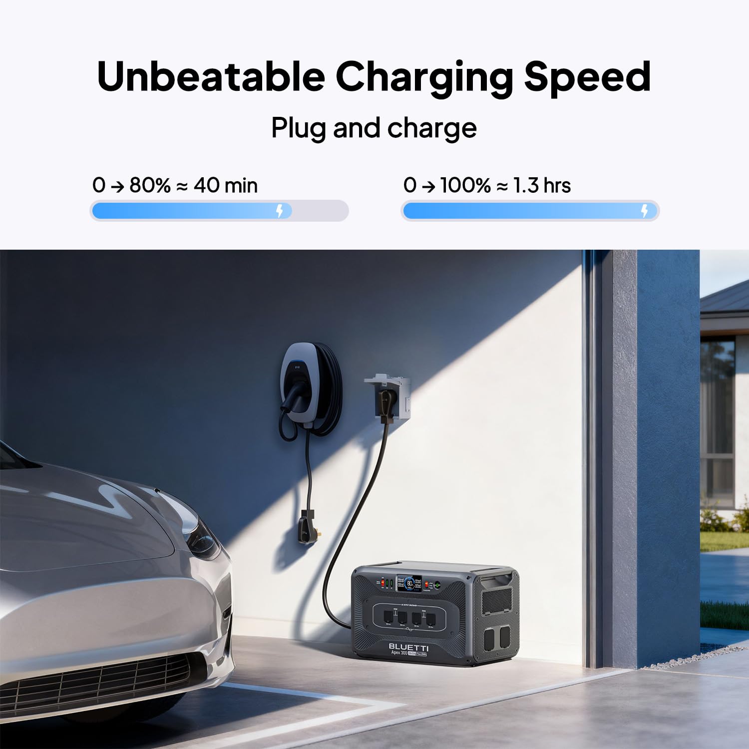 BLUETTI 50A AC Charging Cable, Used to Charge Solar Generator Apex 300 from Sub Panel/RV/Generator