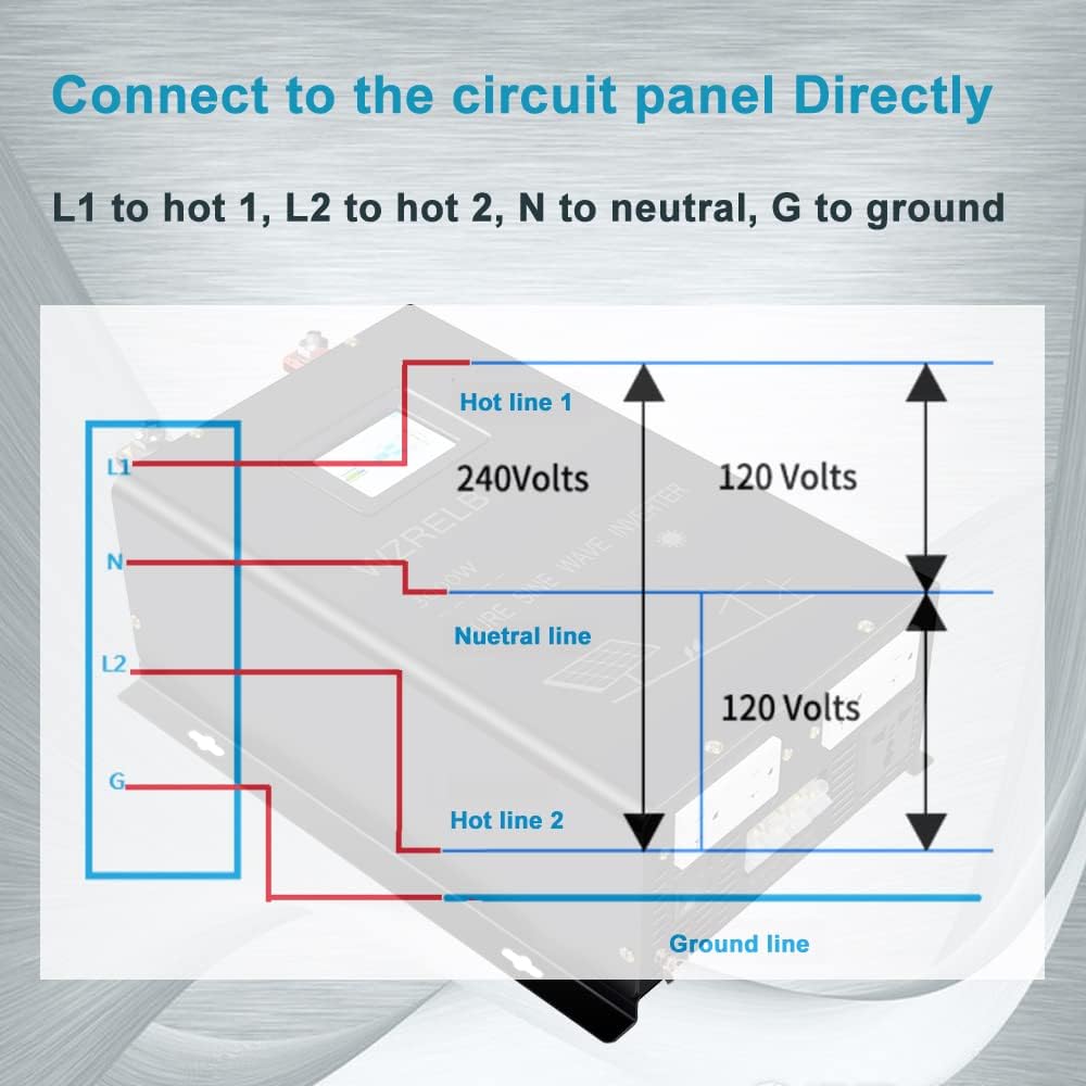 WZRELB 4000W 48V Pure Sine Wave Inverter, 48V DC to 120V/240V Split Phase Power Inverter, 8KW Surge, 5 AC Outlets, AC Hardwire Terminal, High Efficiency up to 91.6%, Wireless Remote