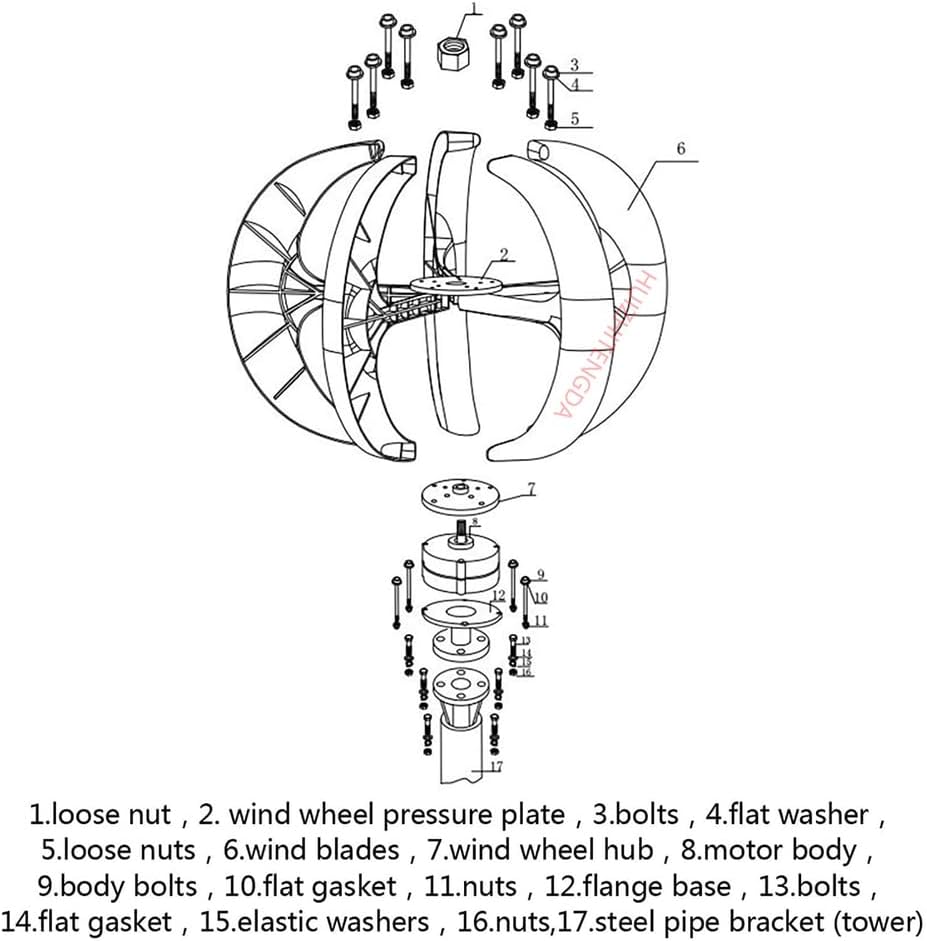 5000W Wind Turbine Generator Kit, 12V 24V 48V Vertical Wind Turbine Electricity Set,5 Blade Wind Power Generator Kit for Home, Monitoring, Street Lighting