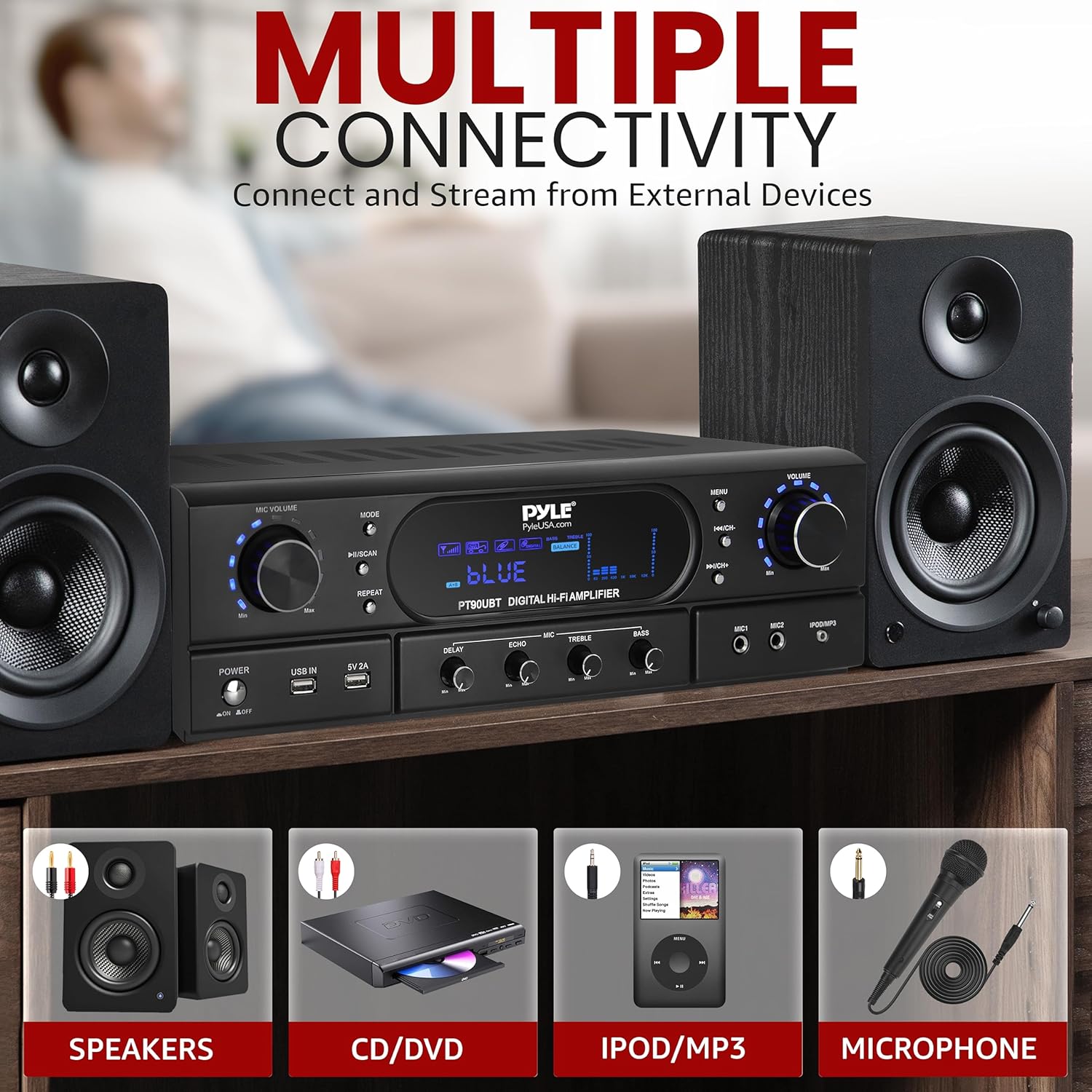 Pyle Home Bluetooth Theater Receiver Amplifier - 500 Watts Peak Power Amp w/Treble, Bass, Echo Control, MP3/USB/FM, Dual Channel Audio Stereo System for Streaming Entertainment, Karaoke