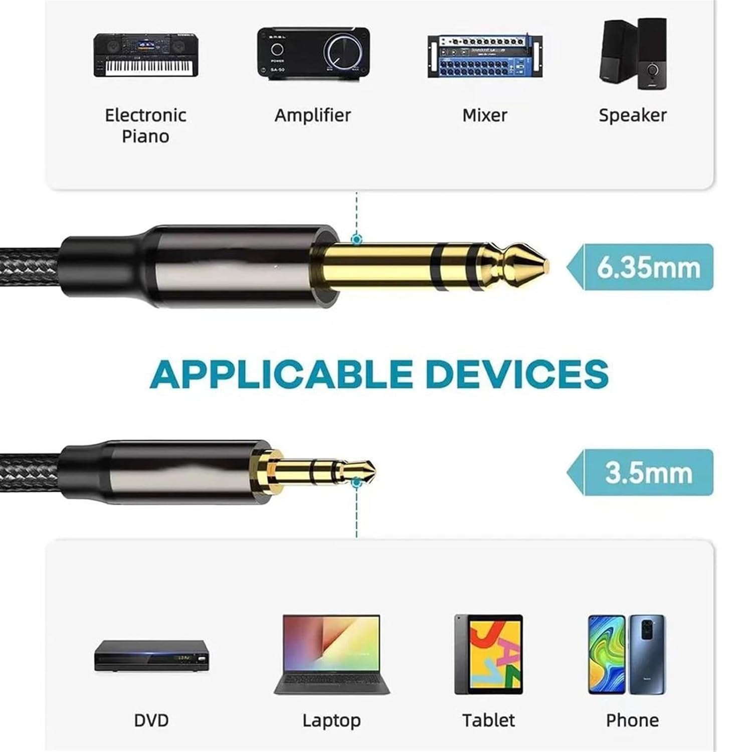 Pro Audio Cable Stereo Cable 1/4 Male to 1/8 Male TRS Bidirectional Cord for Headphone Guitar Mixer Laptop Amp(Pack of 3,2m)