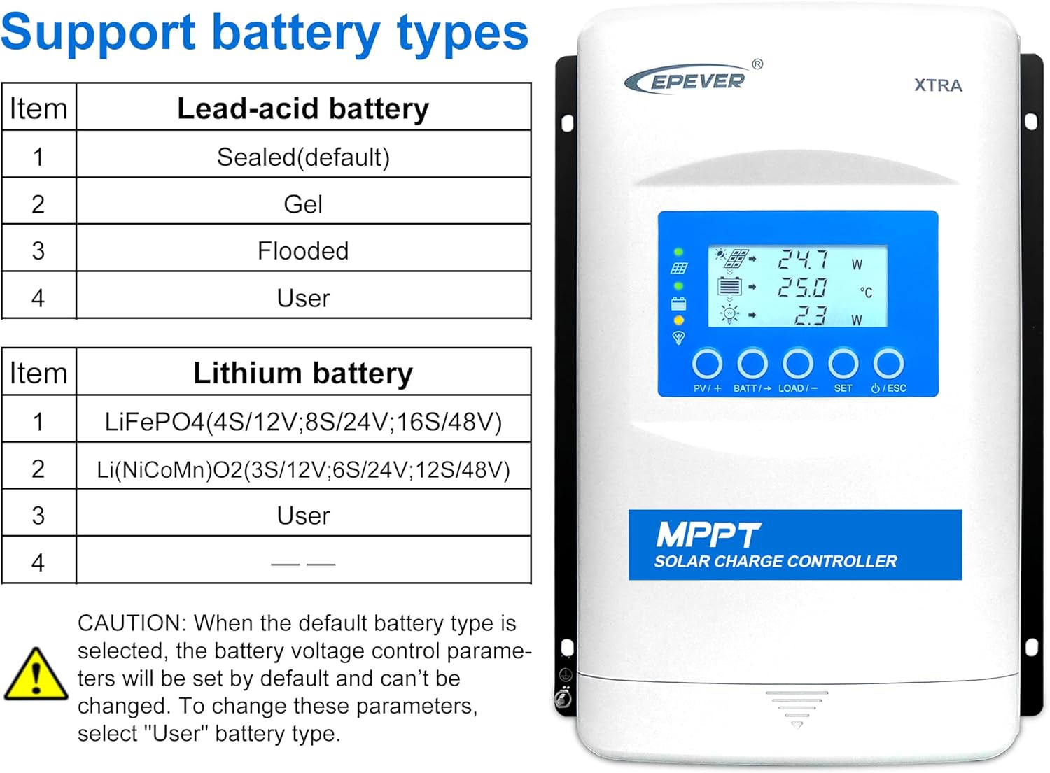EPEVER MPPT Solar Charge Controller 40A 12/24/36/48V Auto Max PV 150V XTRA4415N-G3 Solar Panel Regulator for Gel Sealed Flooded Lithium User