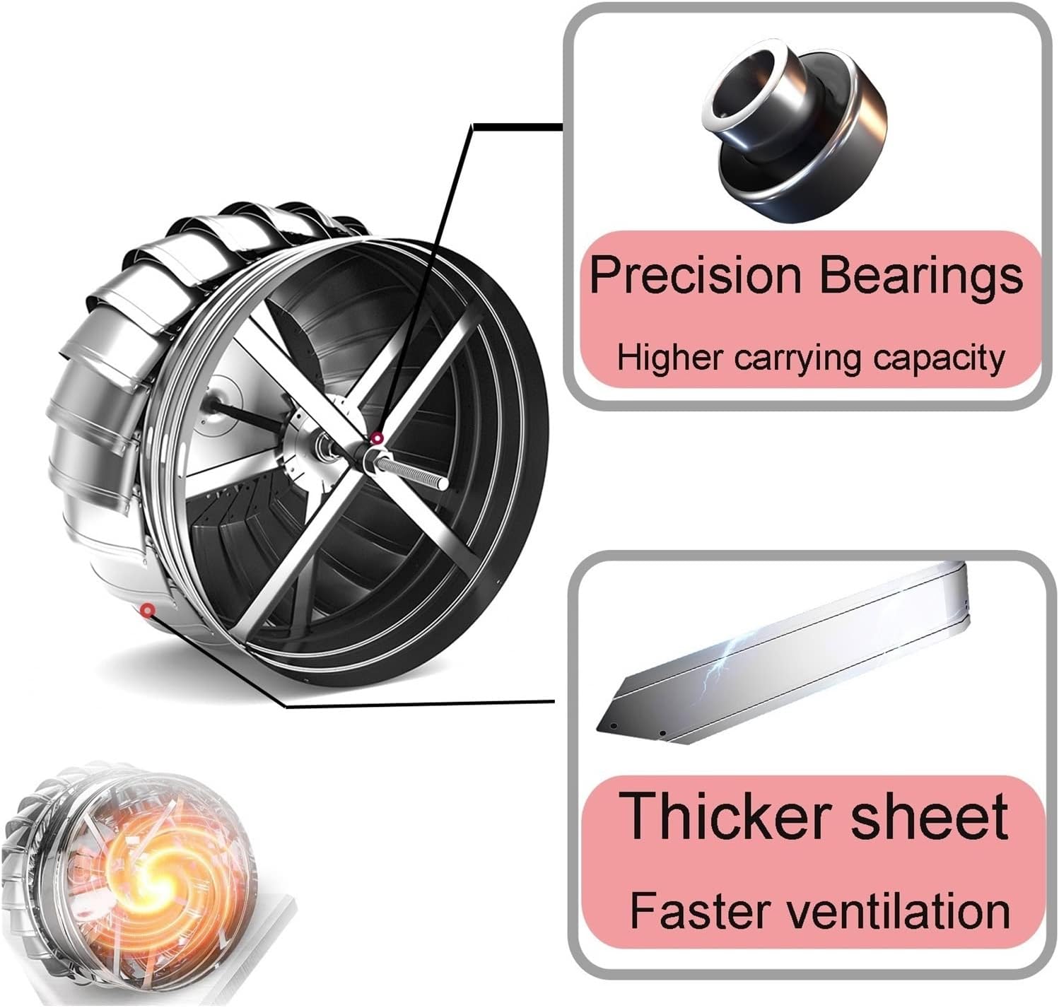Internally Braced, Wind Turbines Whirlybird Turbines, Cap Vent Round, Can Be Used for Office Space, Public Environment Ventilation and Air Exchange, Smooth Surface (Silver 250mm(10in))