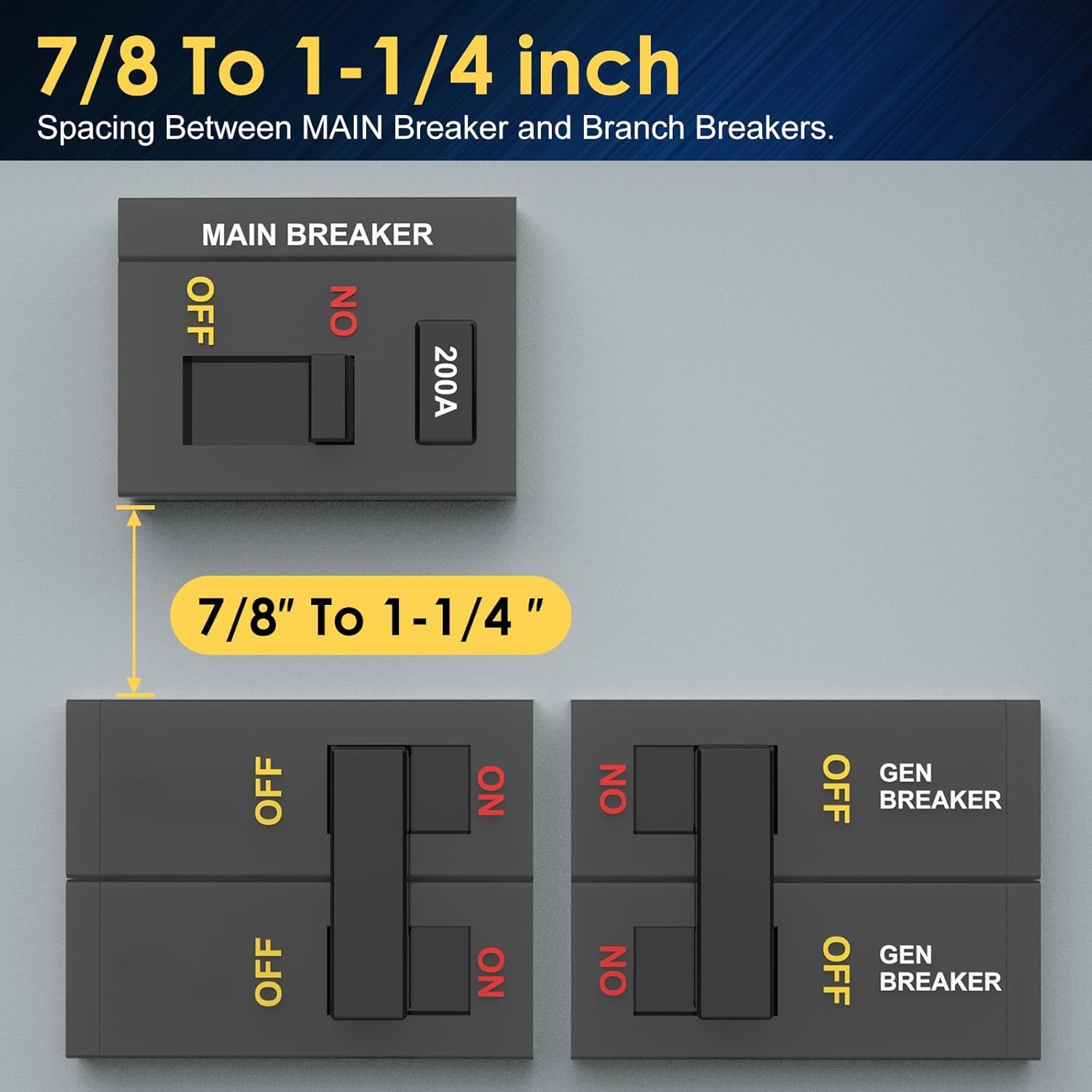 50A Generator Setup SS2-50P Power Inlet Box with Interlock Kit (suiable for Siemens/Murray 150/200A Panel), Safety Solution for homeowners During Outage