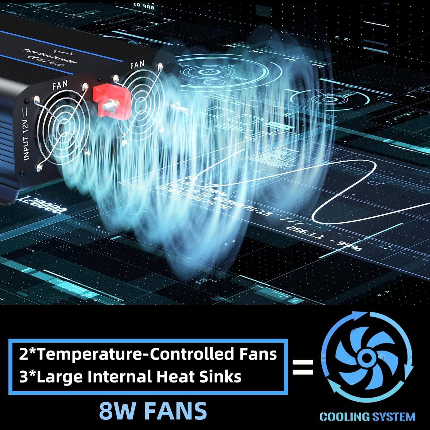 Erayak 3000W/6000W Pure Sine Wave Inverter 12V DC to 110V 120V AC Converter for Home, RV, Truck, Off-Grid Solar Power Inverter with 18W USB-C, AC Hardwire Port, 6m Remote Controller