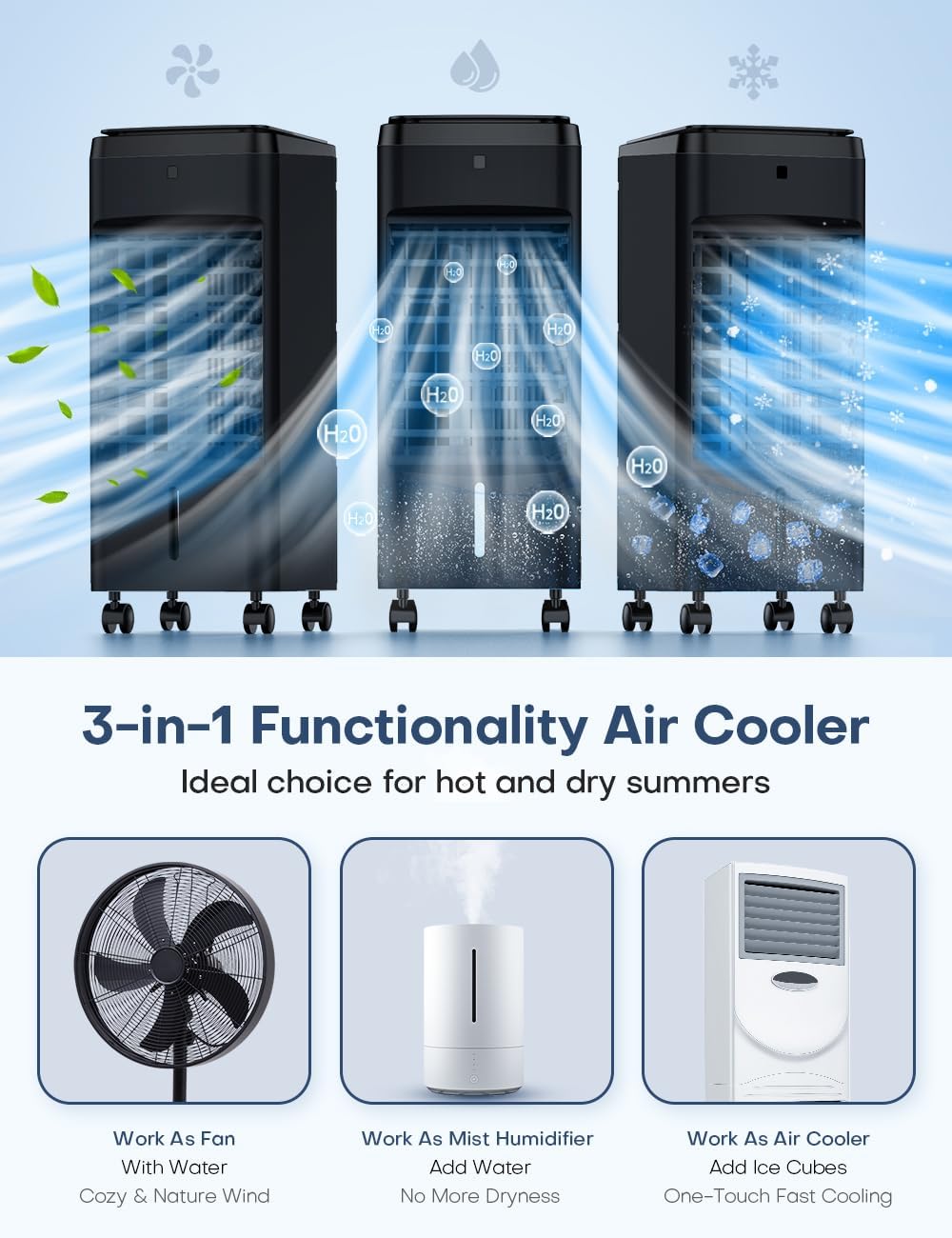NOMEY Evaporative Air Cooler, 3-IN-1 Air Conditioner Portable for Room w/ 4 Modes & 3 Speed, 12H Timer, 1 Gal Detachable Water Tank, 4 Ice Packs, Remote, 70° Oscillation Air Cooler for Bedroom Indoor