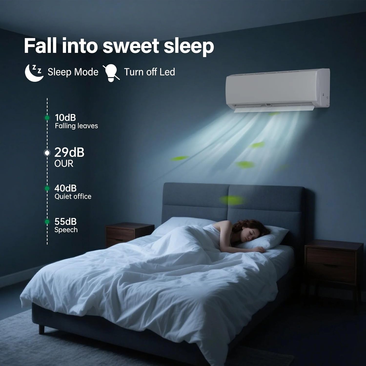 HUMSURE 12000 BTU Mini Split Air Conditioner & Heater, Wifi Enabled 115V Energy Saving Wall Mounted Inverter Ductless AC Unit Cools up to 750 Sq. Ft, Heat Pump & Installation Kit