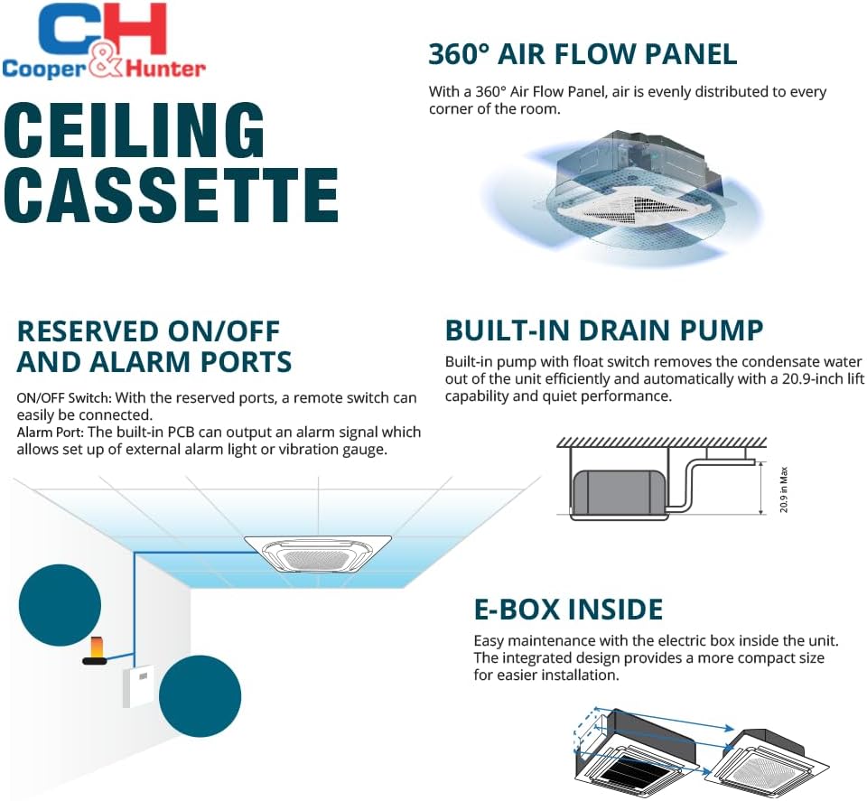 Cooper & Hunter 12,000 BTU Ceiling Cassette Ductless Mini Split Air Conditioner & Heat Pump – 21.1 SEER2 – Includes 25FT Installation Kit & Wall Thermostat – Cooling & Heating Inverter System
