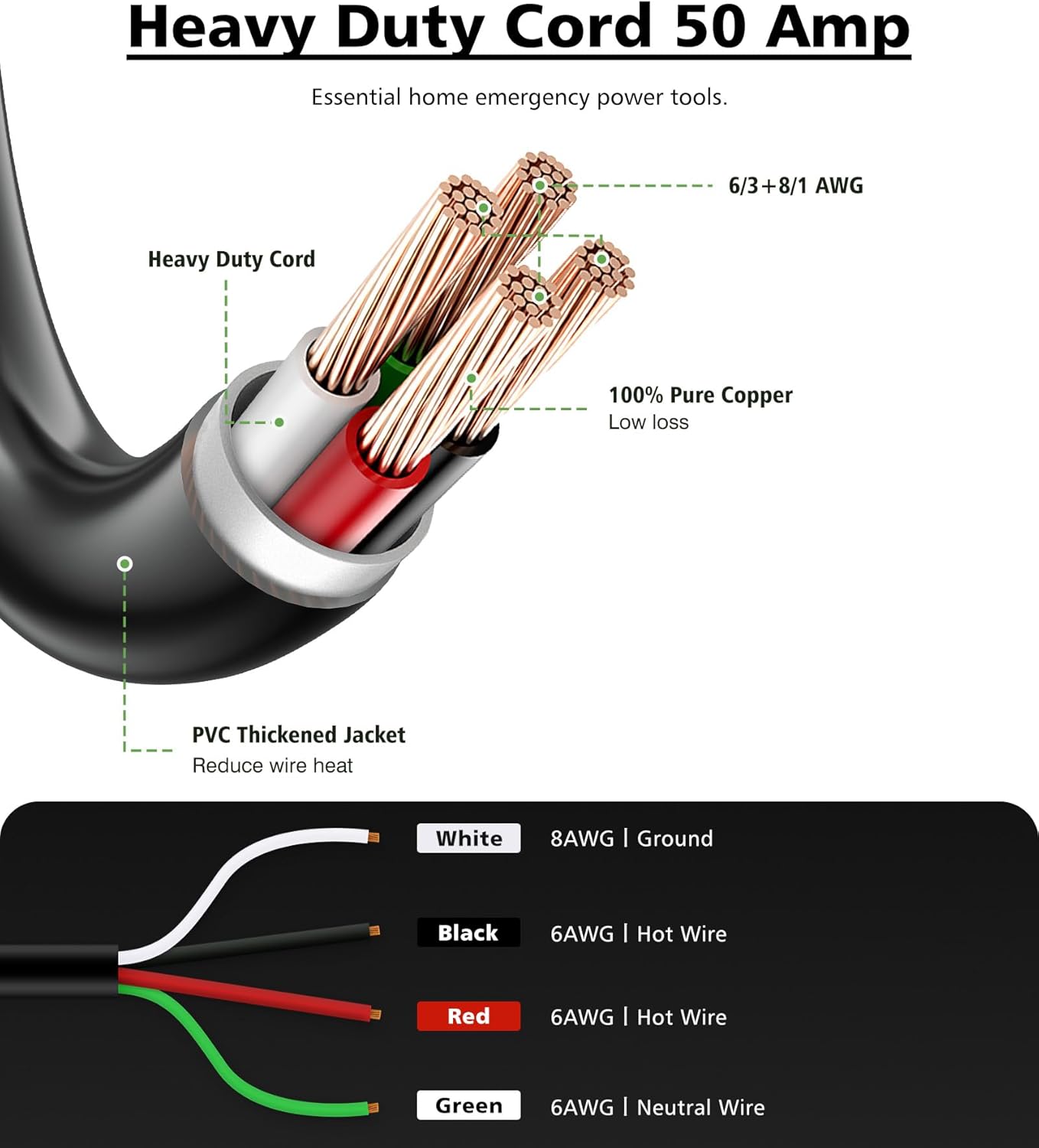 50 Amp Generator Cord with Twist Lock, 25FT Heavy Duty 6/3+8/1 Gauge Generator Cable, 14-50P/SS2-50R STW Power Cord, 50 Amp Extension Cord for Generator & Yard & House
