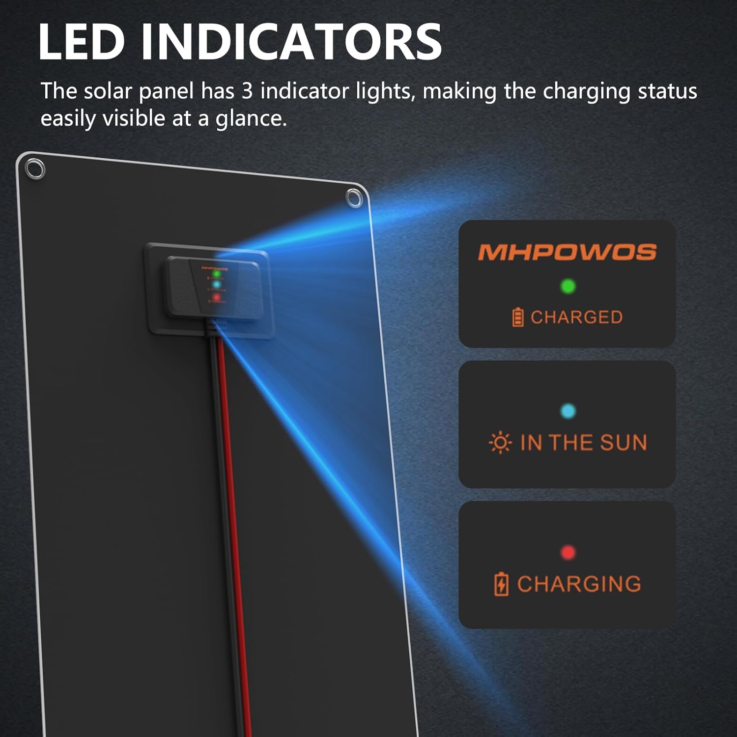 Solar Panel 50W 12V Solar Car Battery Charger Maintainer Portable Waterproof Power Solar Trickle Charger for Car Boat Automotive RV with Alligator Clip