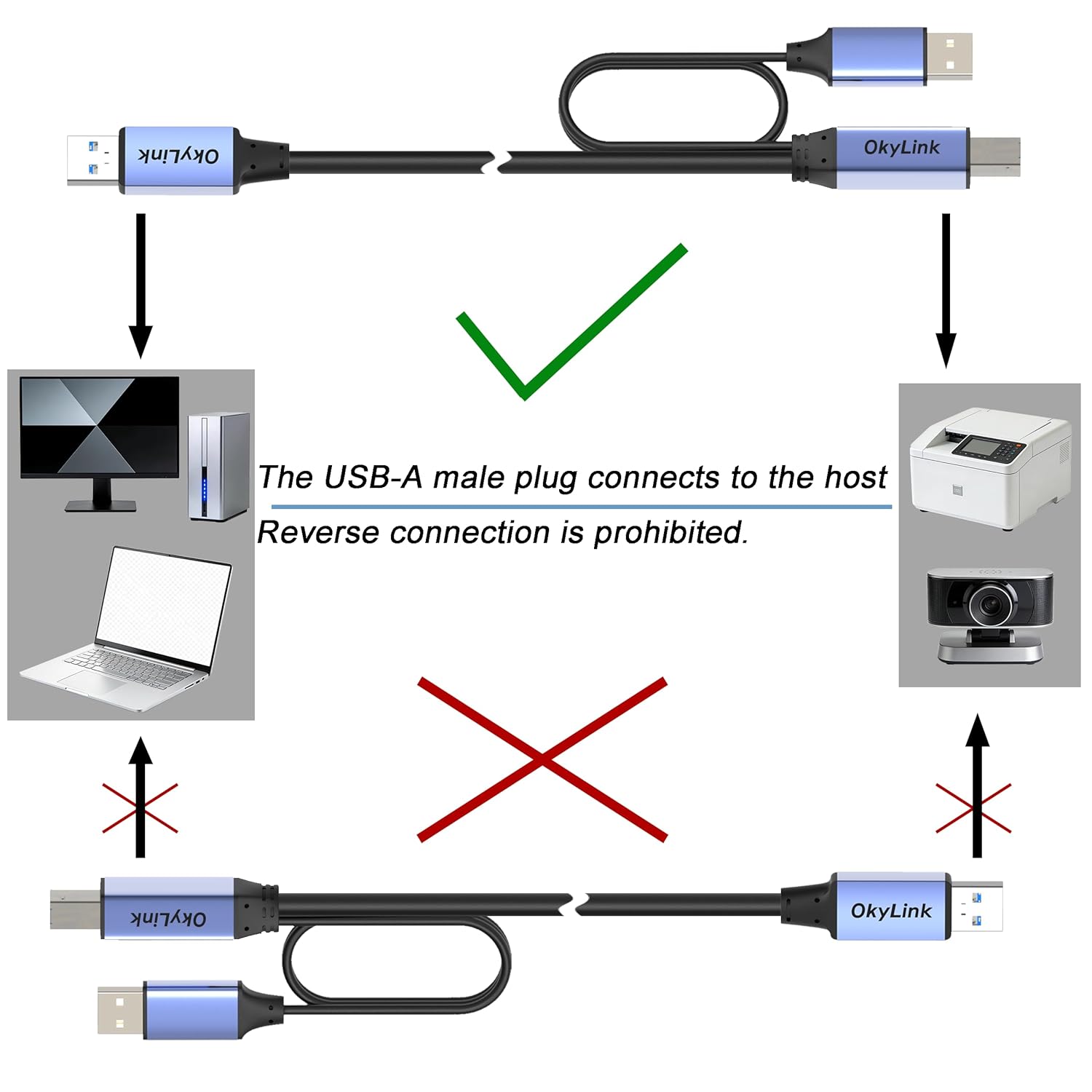 OkyLink 65ft(20M) Active USB 3.0/3.2 Gen 1 Repeater Cable A Male to B Male with Optional Power 5Gbps for Professional Printing, Scanning