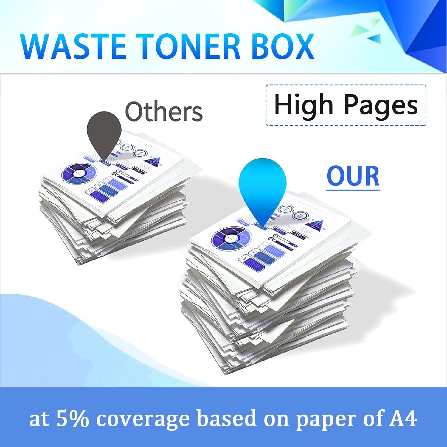 WB-P08 ACDN0Y1 Copier Waste Toner Box Replacement for Konica Minolta,Compatible with Bizhub C3300i C3320i C3350i C4000i C4050i Printer 3-Pack