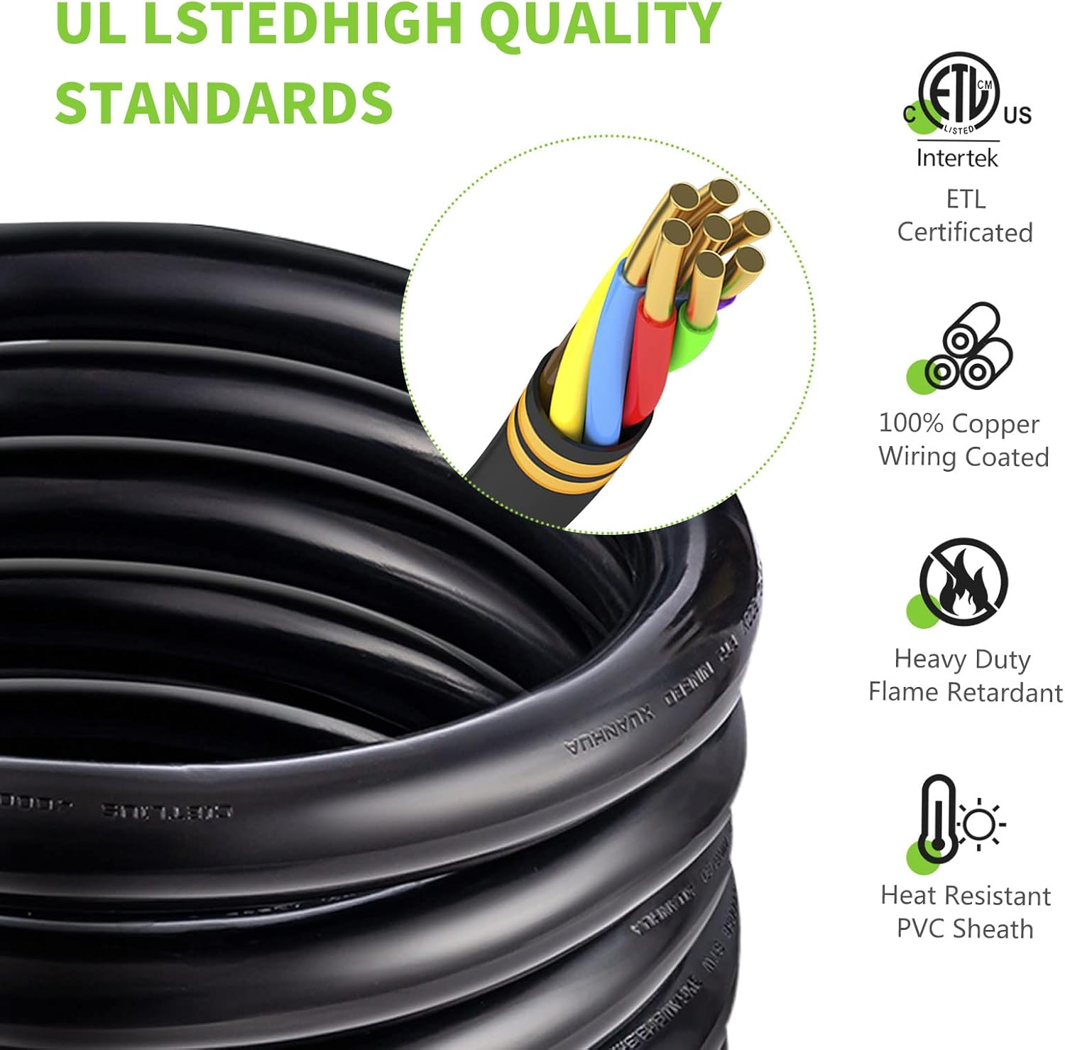 25FT 50 Amp Generator Cord with Power Inlet Box,Heavy Duty STW 6/3 + 8/1 Power Cord N14-50P & SS2-50R & CS6364 Twist Lock Connector