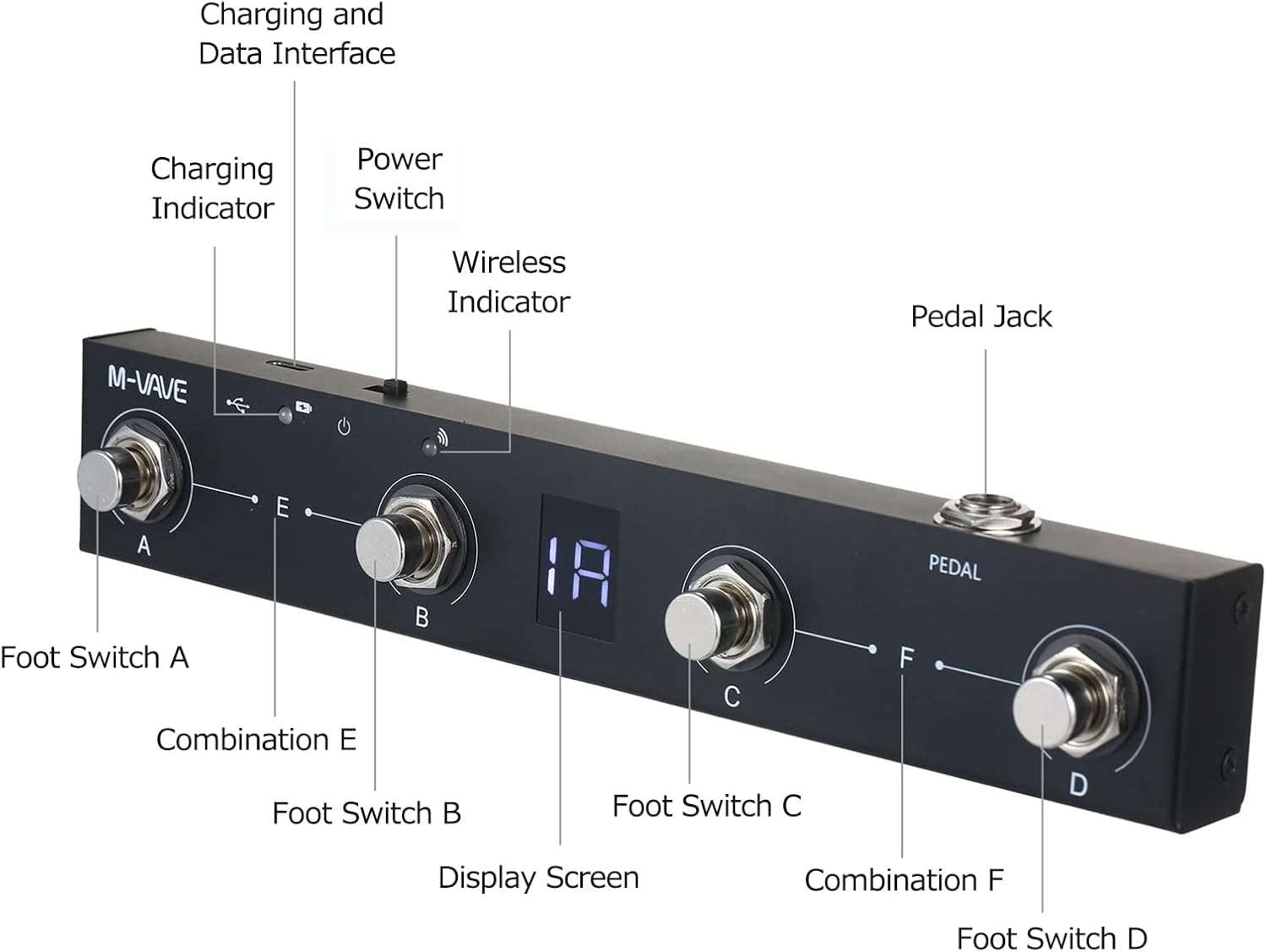 BT Wireless MIDI Controller and 25-Key MIDI Keyboard