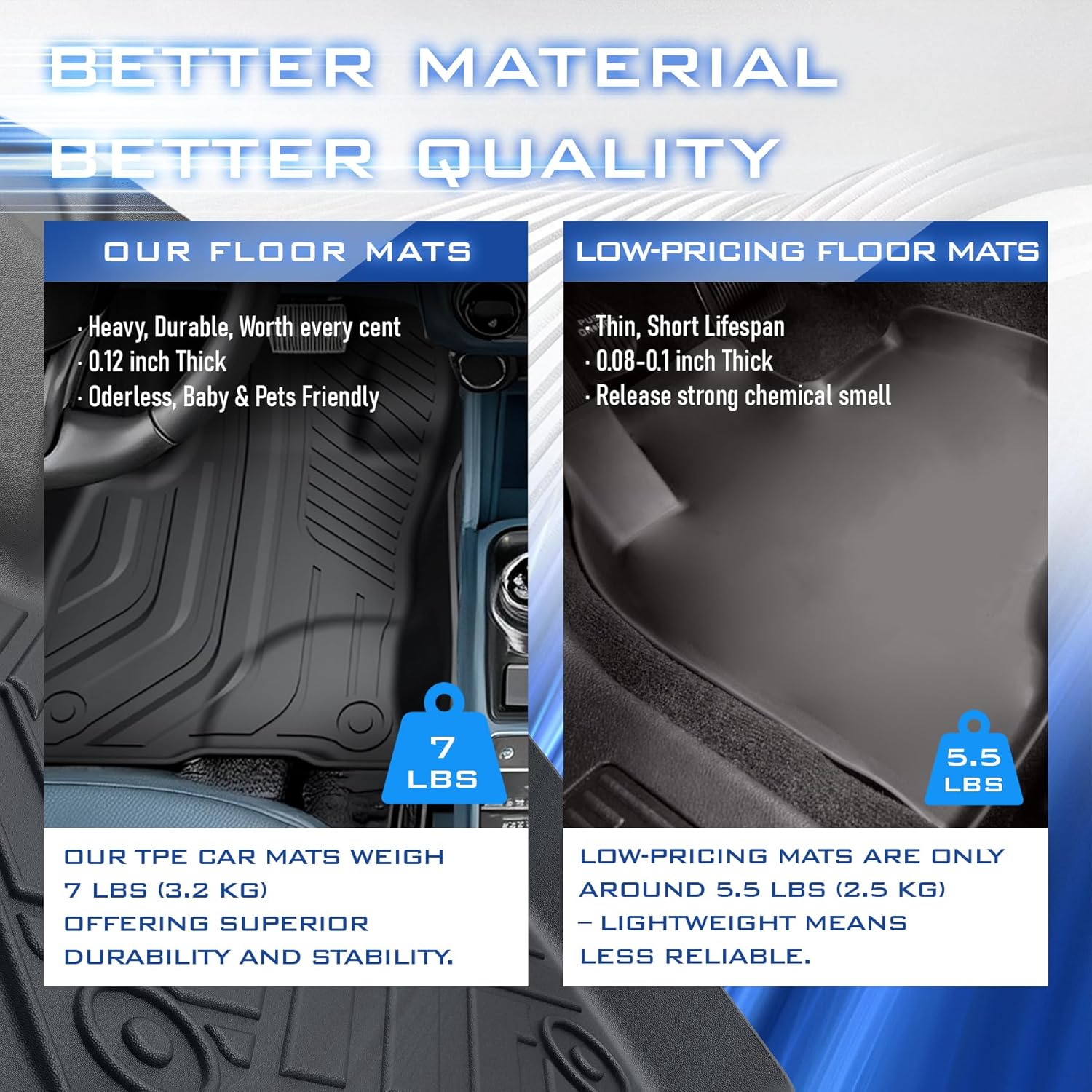 Car Floor Mats & Truck Bed Liner for Ford Maverick 2022-2024 2025 2026 Accessories,TPE All Weather Protection Floor Mats,Custom Fit 1st&2nd Row Car Floor Liners Set