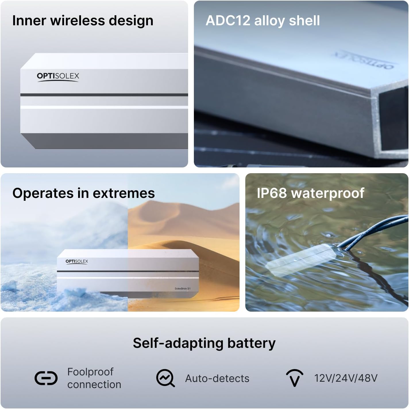 Smart 50A MPPT Solar Charge Controller - Lightweight 0.66 lbs, IP68 Waterproof, 12V/24V/48V Lithium Batteries Systems, Mix&Match Different Solar Panels, SolexBrick S1