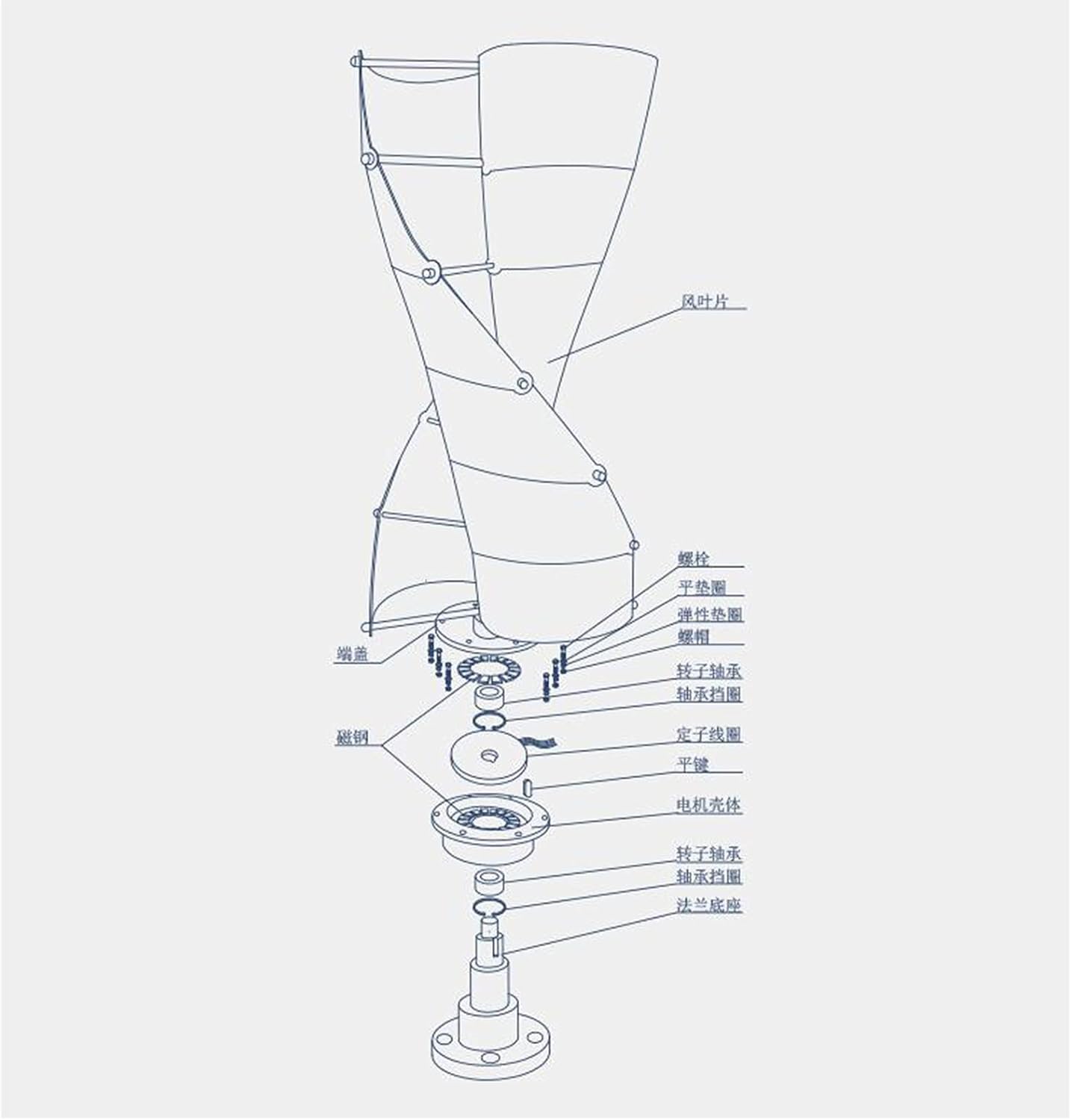 Vertical Spiral Wind Power Turbine Generator, 2000W Helix Magnetic Levitation Axis Wind Turbine Wind Generator Power for Outdoor Garden Boat