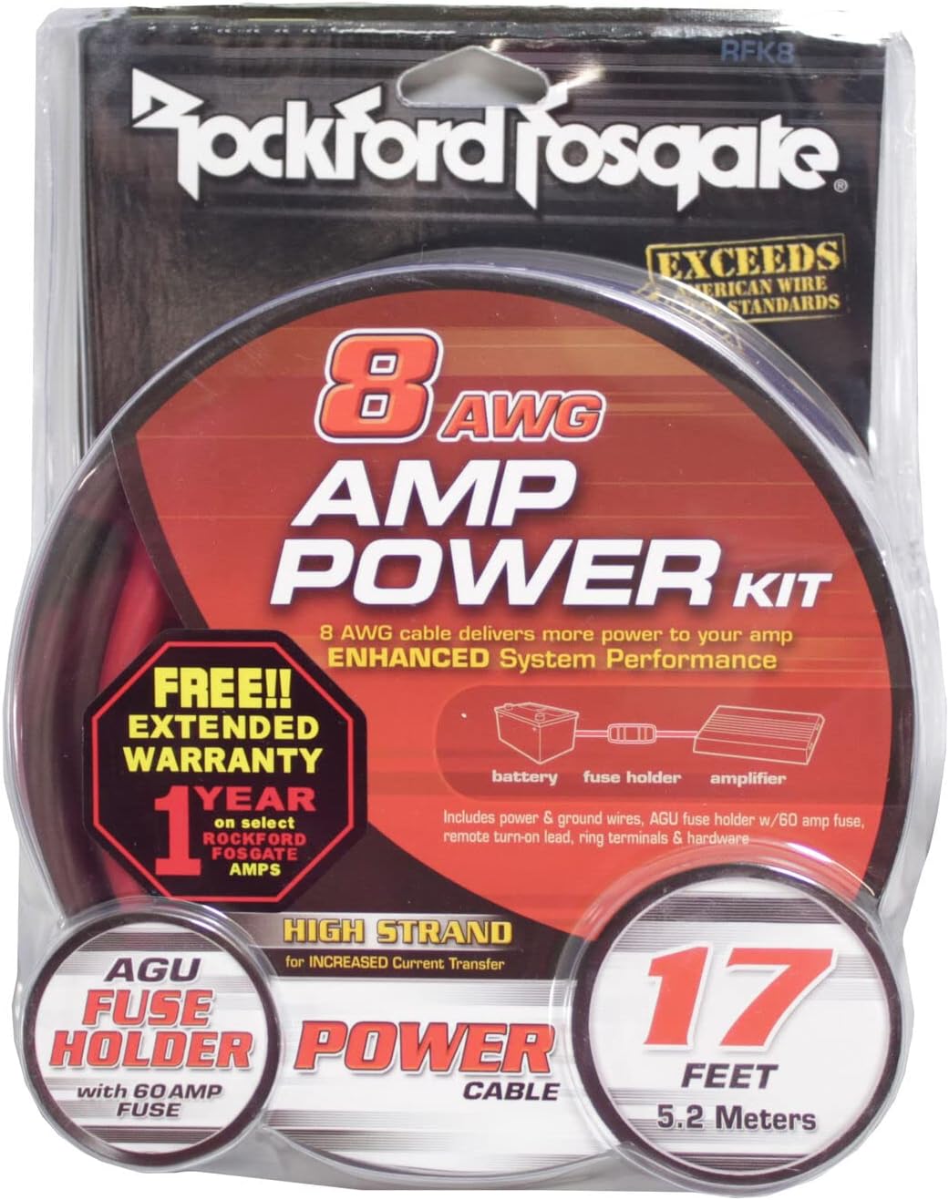 Rockford Fosgate RFK8 8 AWG Power Only Amplifier Install Kit