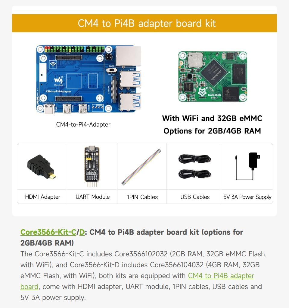 Waveshare Core3566 Module Kit, Rockchip RK3566 Quad-Core Processor, Compatible with Raspberry Pi CM4, Include Core3566102032, CM4-to-Pi4-Adapter and Other Accessories