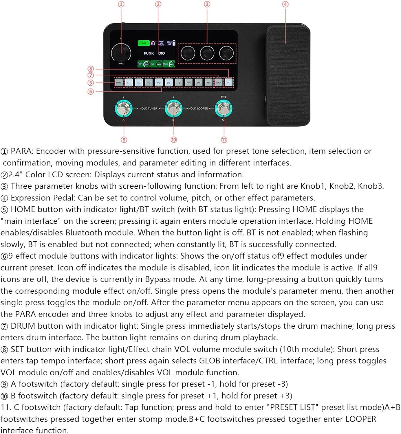 Multi Effects Processor Compact Portable Design with Drum Machine for Electric Bass Guitar Live Studio