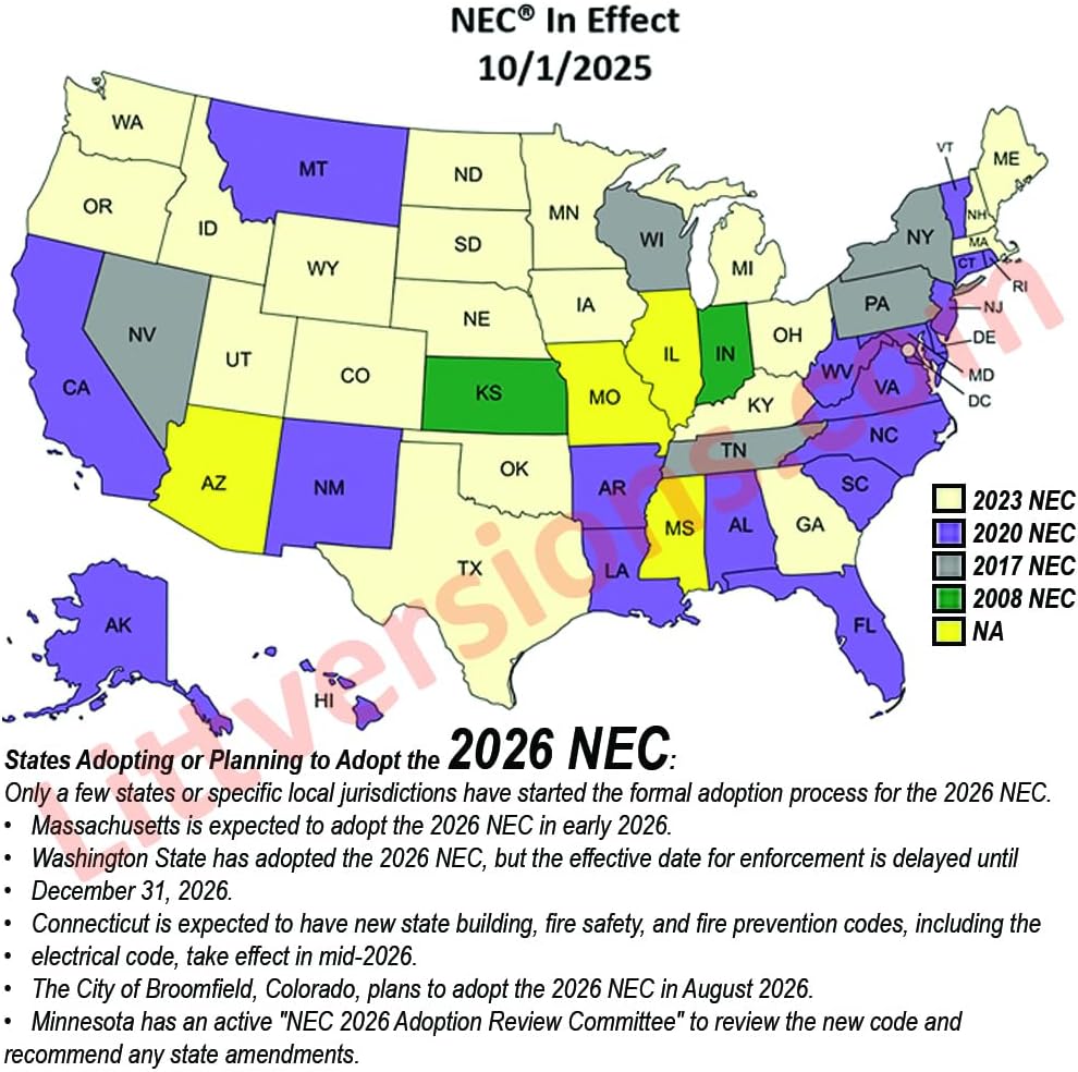 3 Packs of Ultimate 115 Pack 2017/2020/2023 NEC Code Compliant Photovoltaic Solar System Label Kit Electrical Panel Safety Stickers Outdoor Rated Laminated