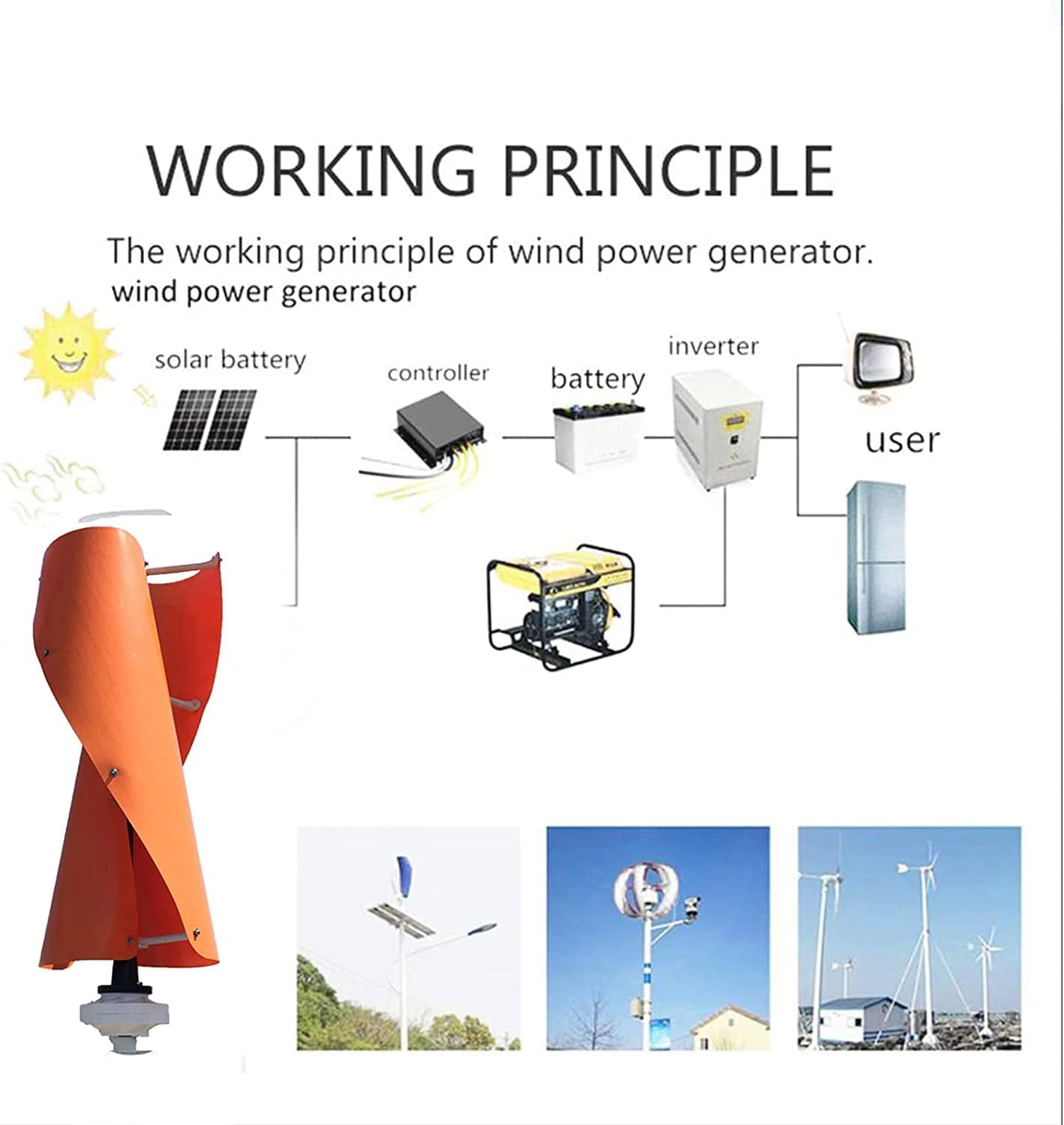 LiuSj JUnSt 6000W Vertical Axis Wind Turbine Generator, Spiral Maglev Wind Turbine Generator with MPPT Controller for Streetlights Garden Farm Boat Project(Orange)