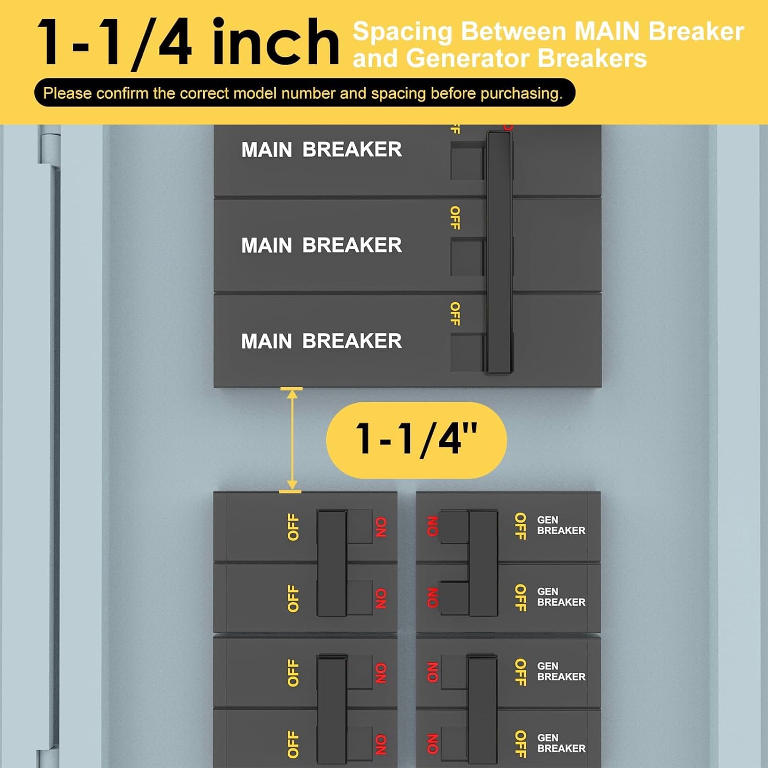 50A Generator Setup SS2-50P Power Inlet Box with GE 150/200A Panel,Outdoor Safety Solution for Homeowner