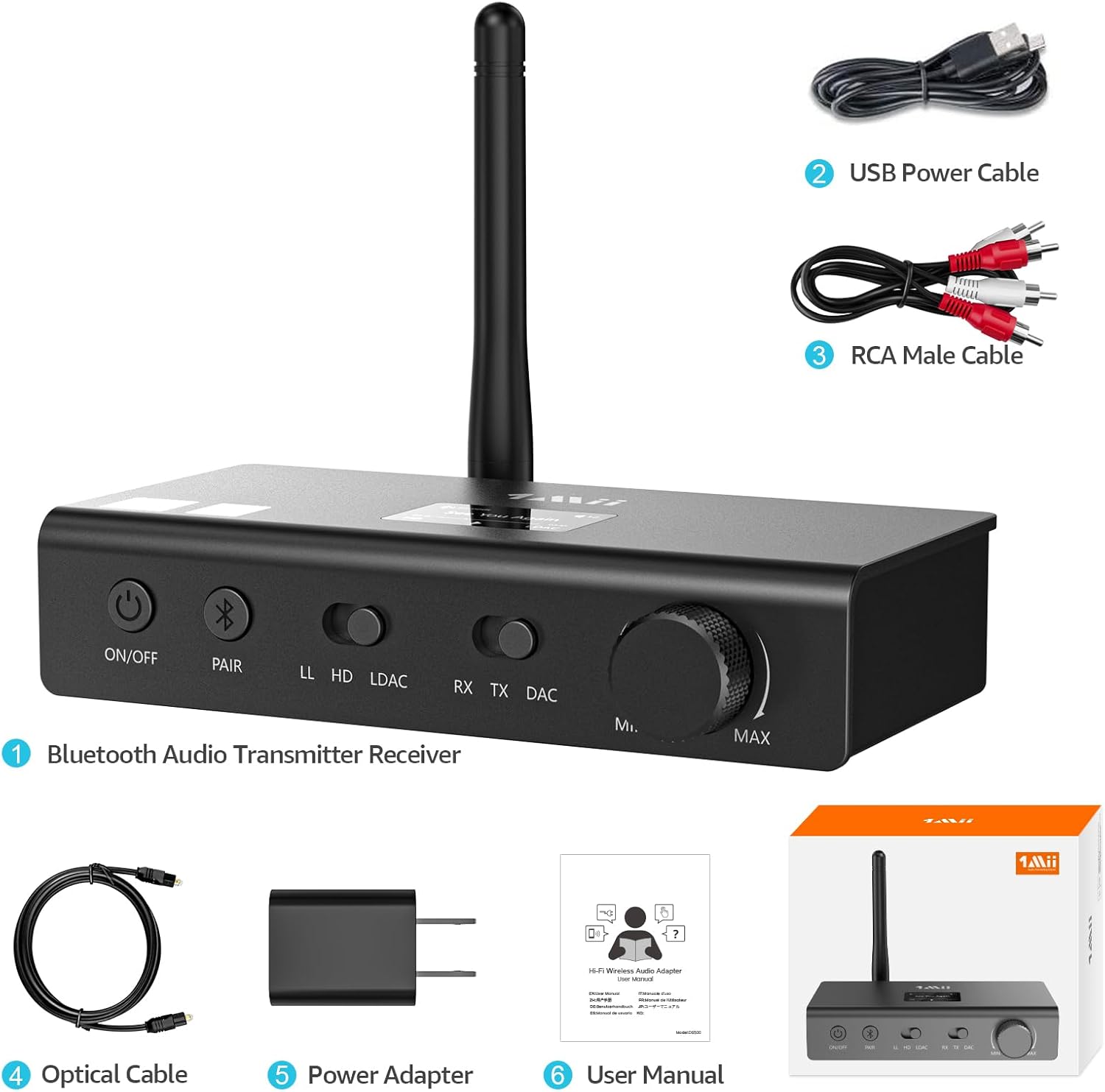 1Mii DS700 HiFi Bluetooth Audio Transmitter Receiver for TV, Long Range Wireless Adapter with Audiophile DAC, LDAC/aptX HD/aptX LL, OLED Display, Optical & Coaxial Input/Output, RCA Output Only