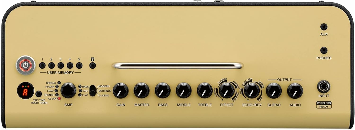 Yamaha THR30II Wireless Desktop Amp Bundle with Carry Bag for THR-II Desktop Amps