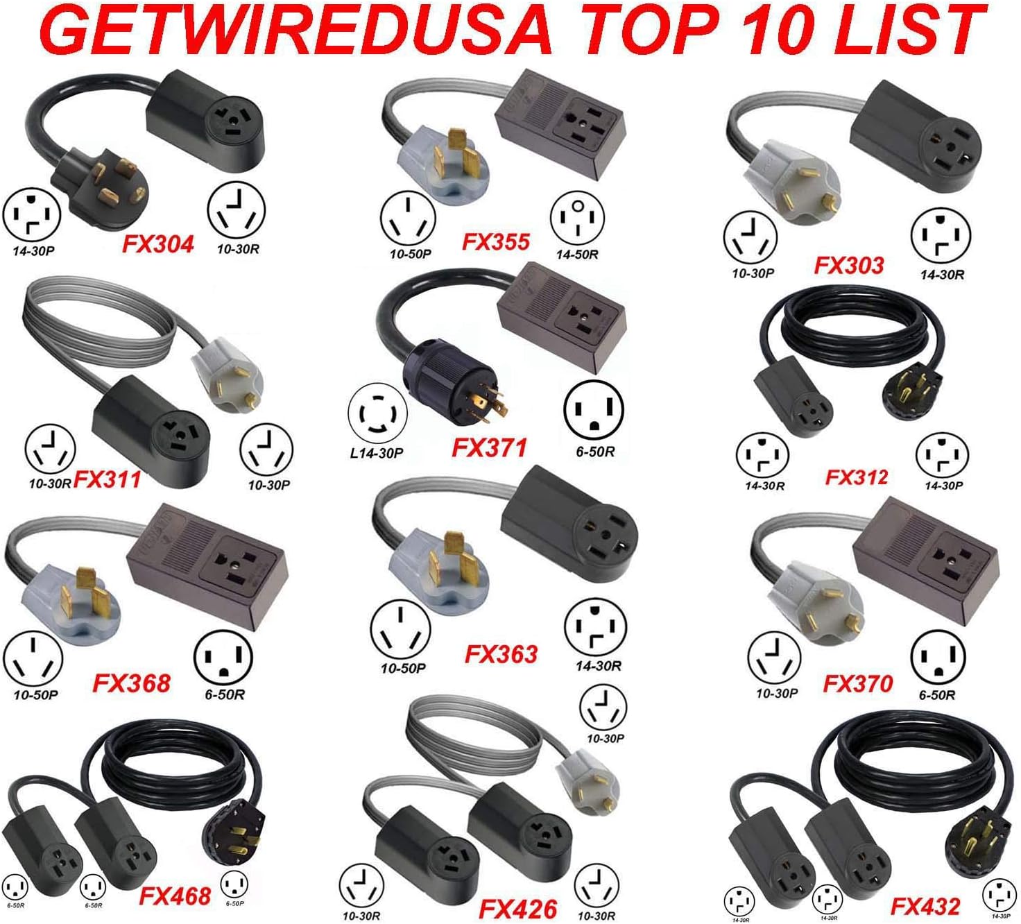 L14-30P Generator 4-Pin Male Plug To L6-20R 3-Prong Female Socket Receptacle Outlet Electric Power Cord Cable Twist Lock Adapter/Converter NEMA FX778