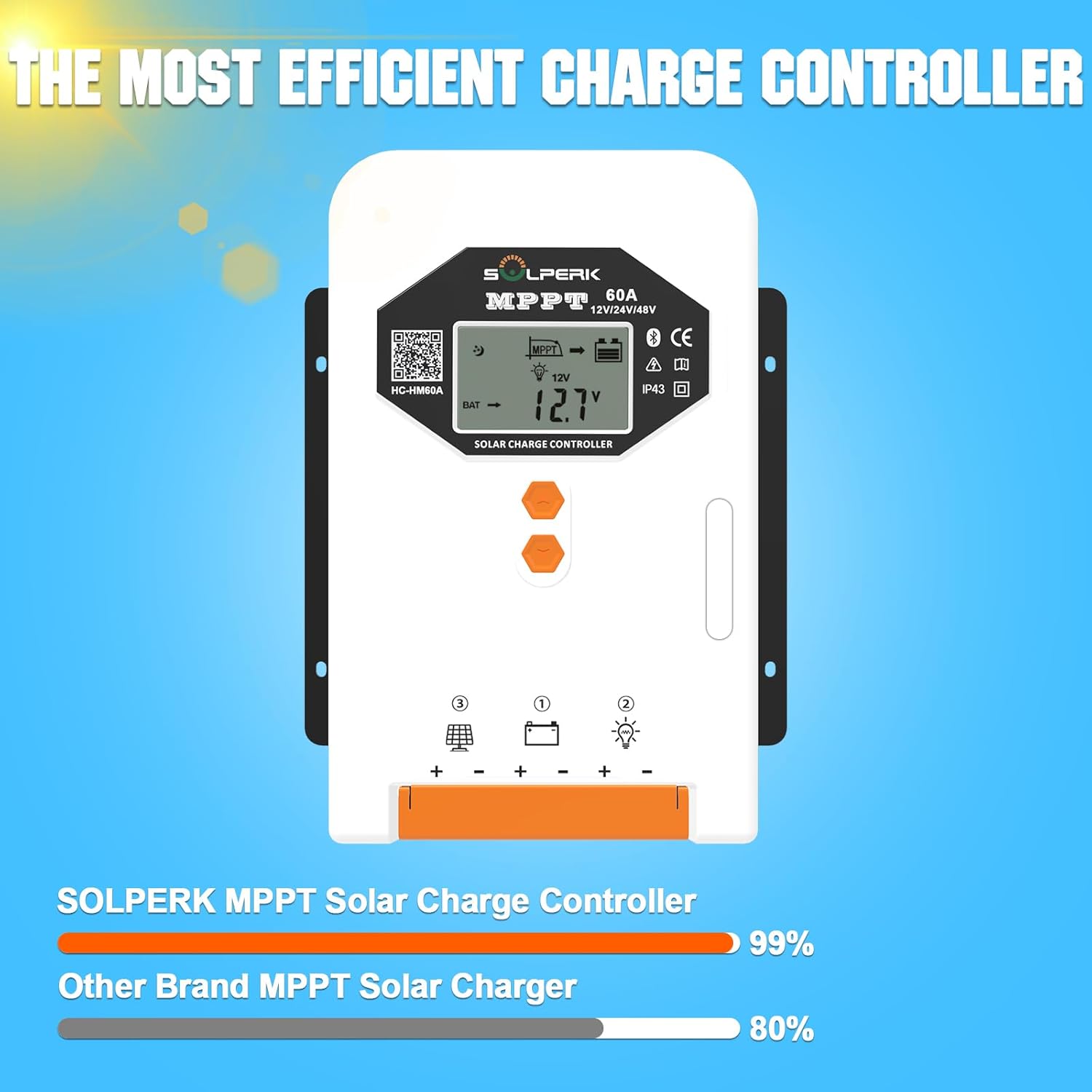 SOLPERK MPPT Solar Charge Controller, 60A 12V/24V/48V Auto, Input LCD Display Regulator Intelligent Solar Panel Regulator for LiFePO4, SLD,Gel Sealed, Lithium, AGM, Flooded Battery