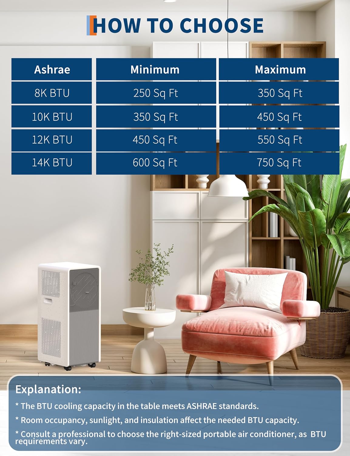 14,000 BTU Air Conditioner Portable, 3-in-1 Room Standing Air Conditioners with Remote Control, Fast Cools 750 Sq.Ft. for Indoor Room, Dorms - Gray