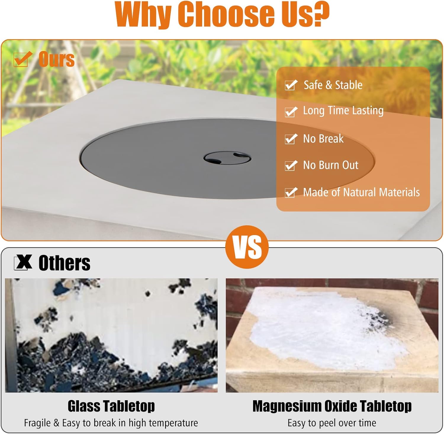 Giantex Outside Fire Pit Table - 50,000 BTU Outdoor Square Propane Fire Table, Gas Fire Tables w/Lid, Lava Rocks, Stainless Steel Burner, Water-Proof Cover, 34