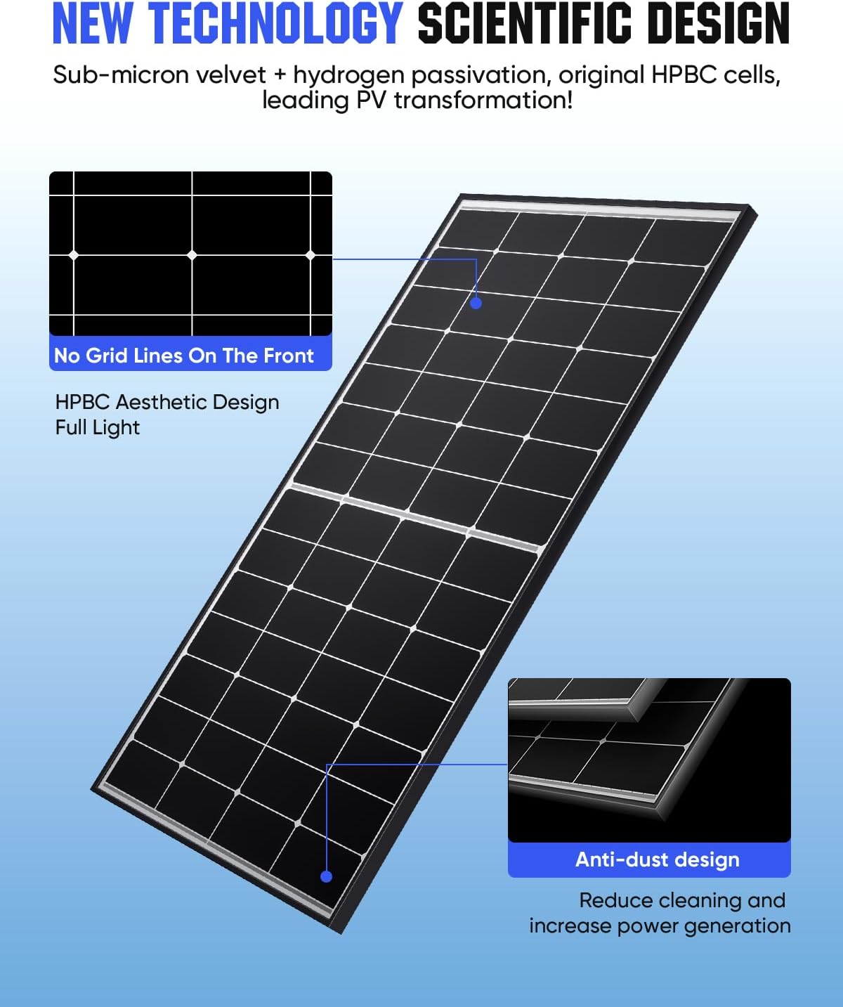 200 Watt Solar Panel, HPBC 220w Solar Panels, 25.5% High-Efficiency Solar Cell, IP68 Rate, for Home Off-Grid System, Roof, RV, Boat, Marine, Trailer, Farm