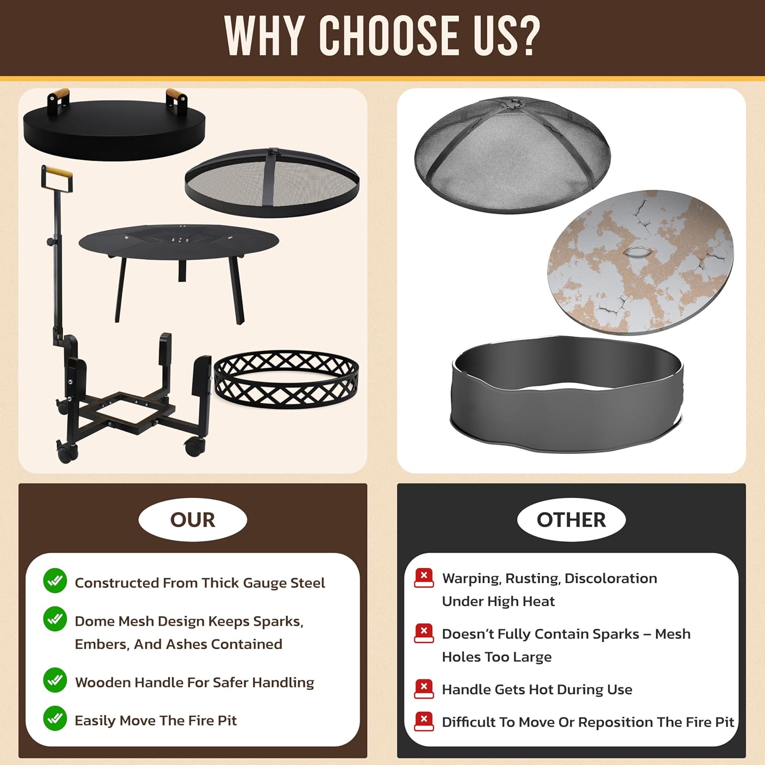 FEBTECH Spark Screen, Heat Deflector, Firepit Lid, Trolley Stand and Base Ring Combo - Compatible with Solostove Bonfire and Other 19.5