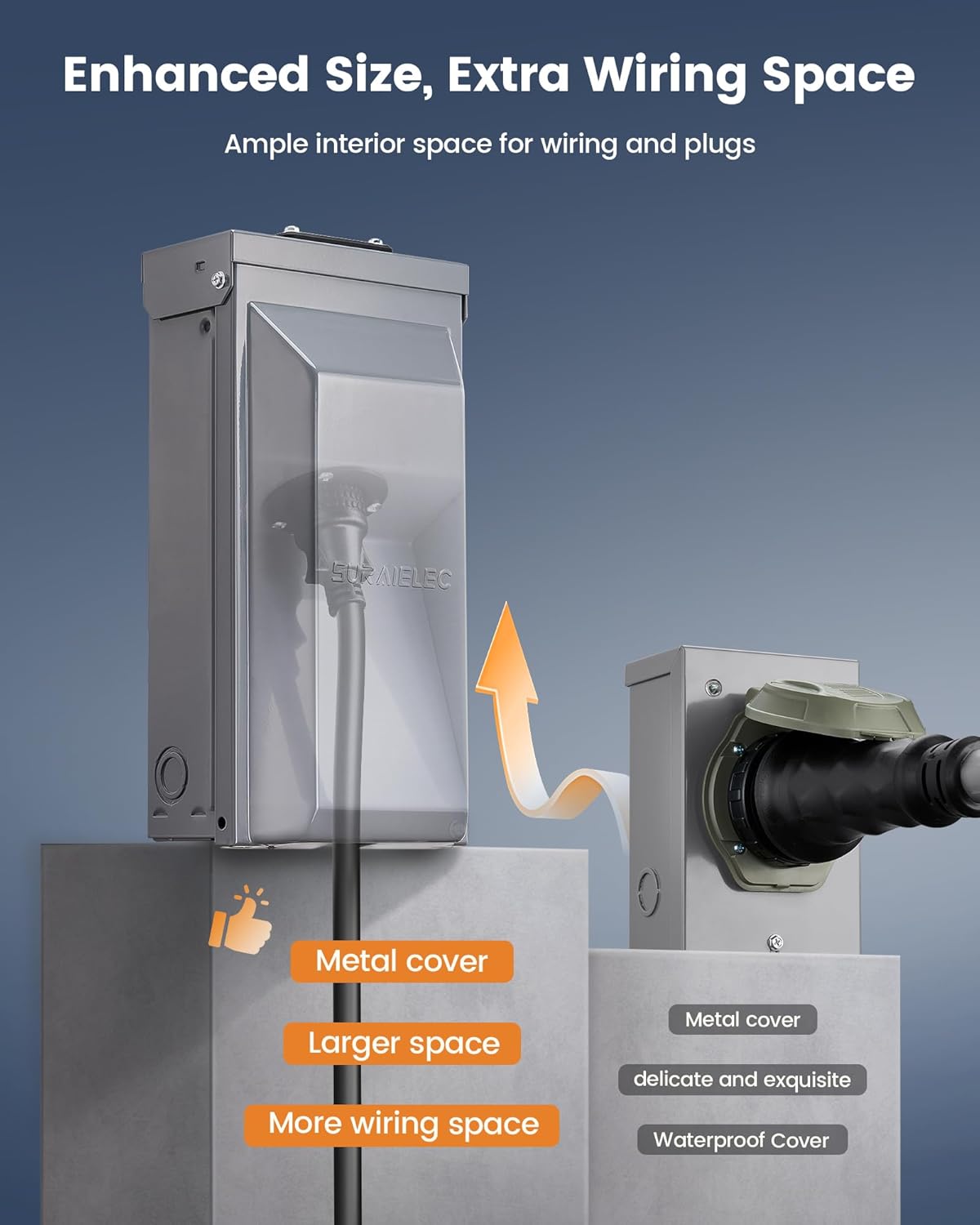 SURAIELEC 50 Amp Generator Power Inlet Box, NEMA SS2-50P Generator Box for 3-Prong Generator Cord, 120/240V, 12000W Weatherproof Outdoor Outlet Receptacle