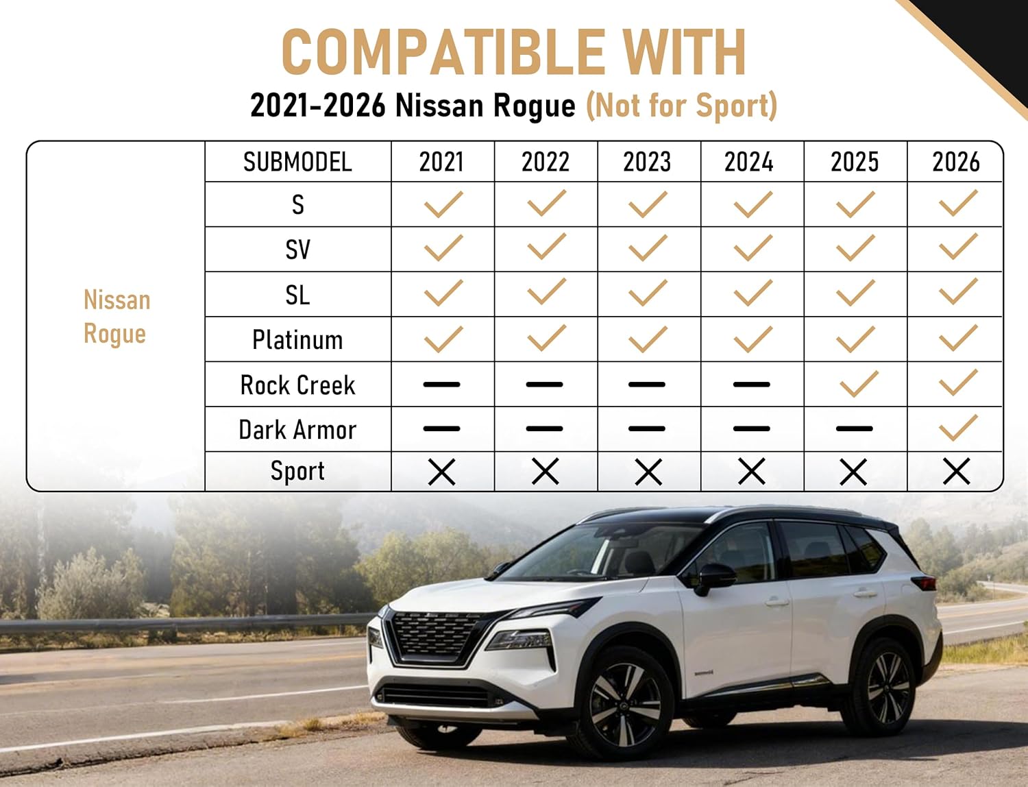 Floor Mats for Nissan Rogue 2021-2026(Not to Sport),All Weather Protection Custom Floor Mats Trunk Cargo and Car Windshield Cover Set for Nissan Rogue Accessories,Car Floor Liners Set,5packs.