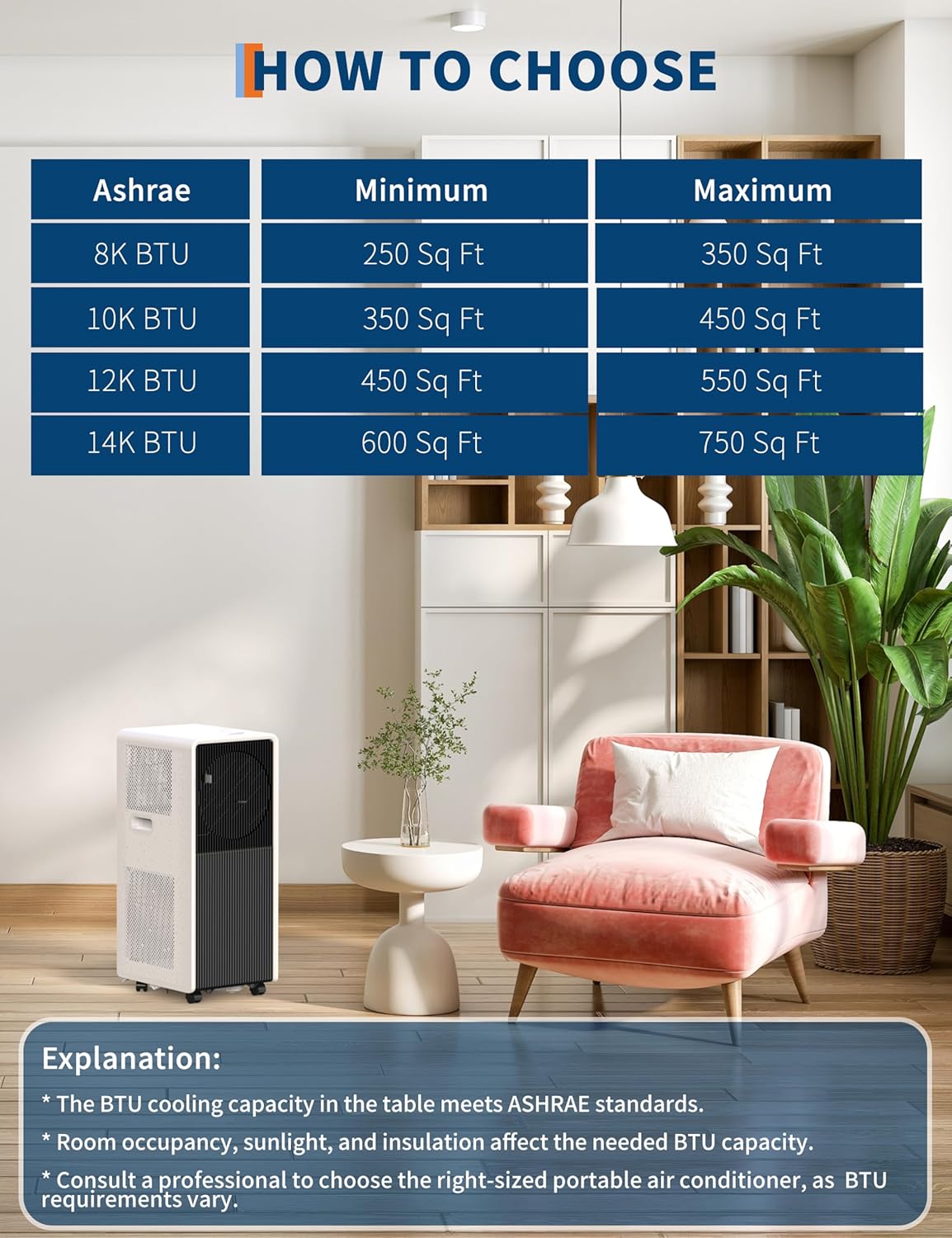 Portable Air Conditioner 14000 BTU - 3-In-1 AC Units Fast Cooling, Dehumidifying & Fan Functions, Ultra Quiet Operation with Remote Control & Window Kit, Ideal for Bedroom, Office & Living Room