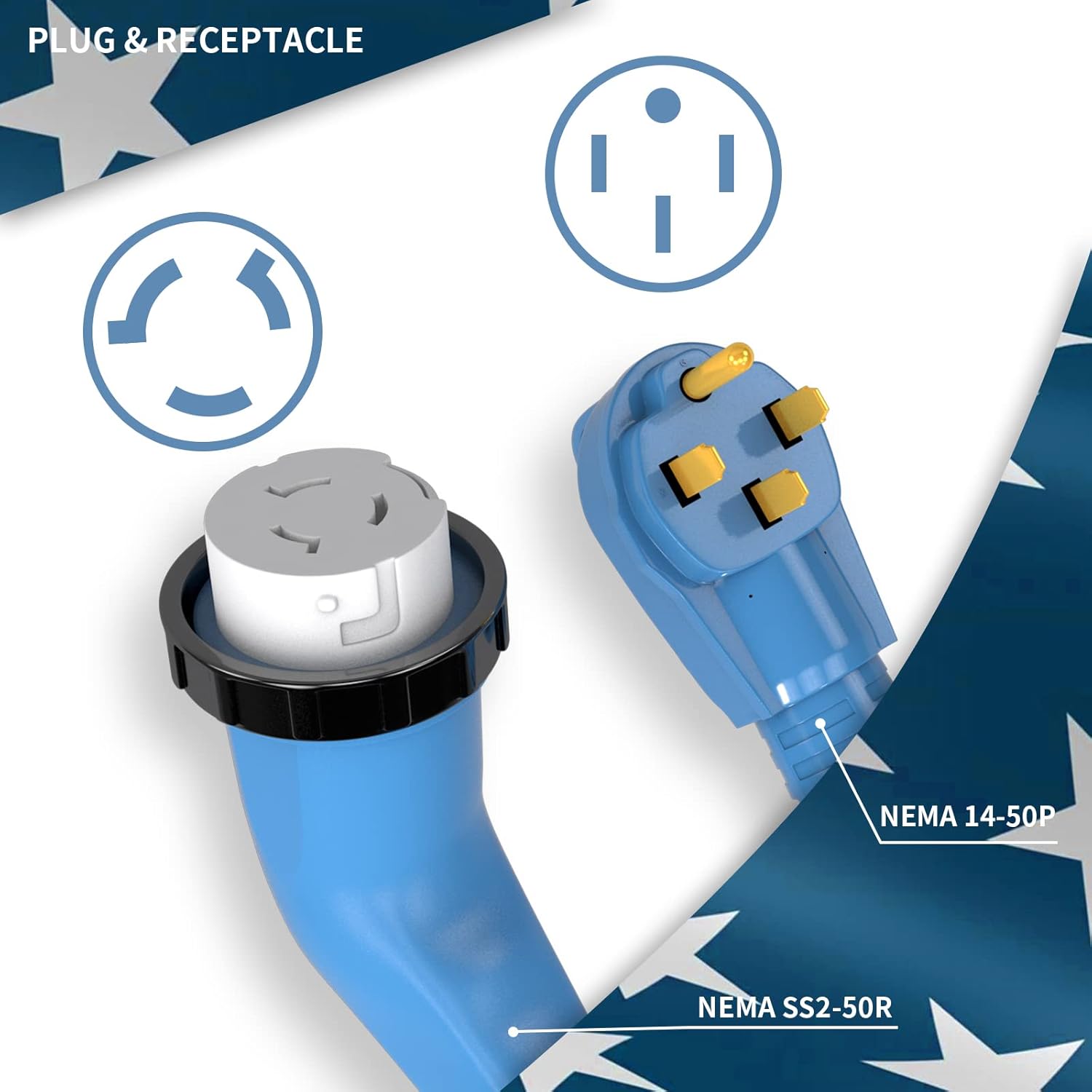 50 Amp 25 FT RV/Generator Cord with 135 Degree Locking Connector, NEMA 14-50P to SS2-50R with LED Power Indicator, ETL Listed, for RV, Camper, and Generator to House, Come with Storage Kit