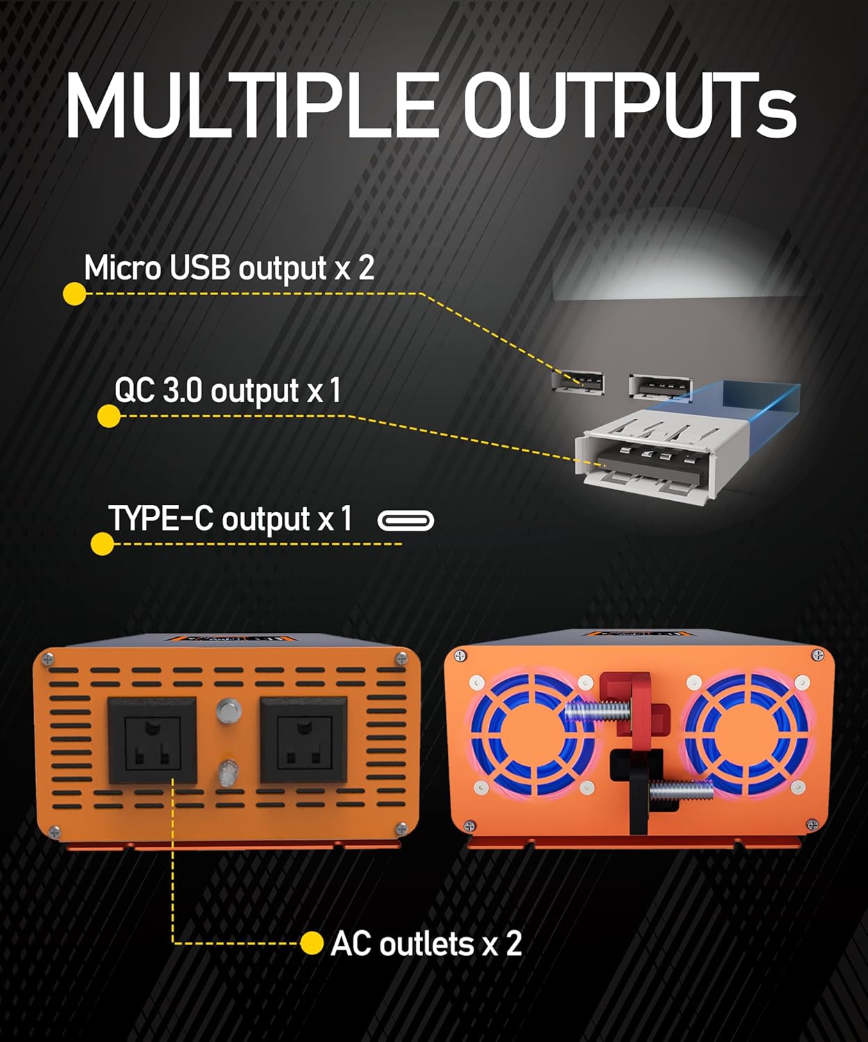 1500W Pure Sine Wave Inverter 12V to 120V AC, Solar Off-Grid & Outdoor Emergency Power, LCD Temp Control & Dual Fast Charger (RV/Truck/Camping)