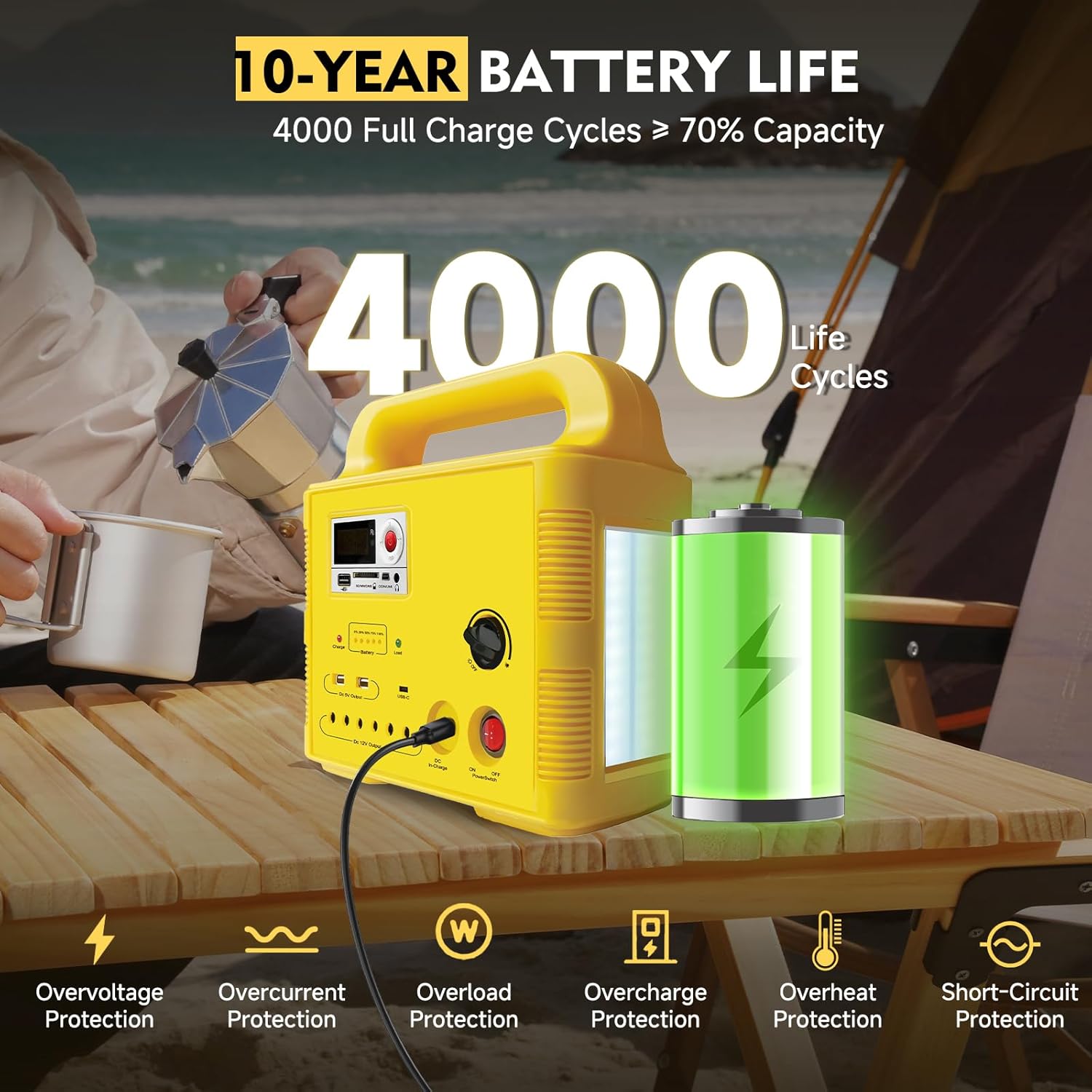 Solar Generator,Portable Generator,Solar Power Bank Lifepo4 with Led Flashlight for Hurricane Supplies(Red)