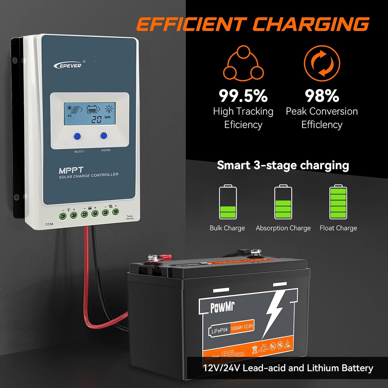 EPEVER 40A MPPT Solar Charge Controller 12V/24V Auto, Negative Grounded 40A Solar Regulator Support Batterless Run and fit for Lead-Acid and Lithium Battery