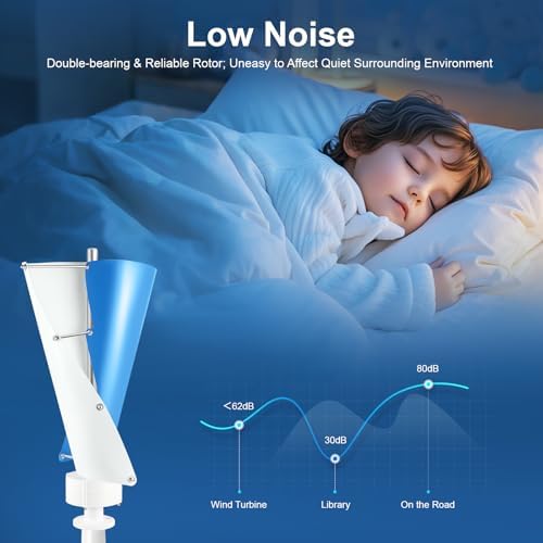 100W Vertical Wind Turbine Generator with 5 Blades & Controller - Eco-Friendly Wind-Solar Hybrid for Marine, Boat, and Outdoor Streetlight Solutions (White & Blue)