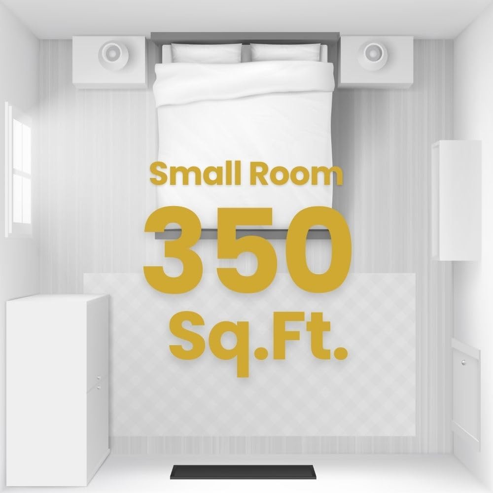 8,000 BTU Window Air Conditioner, Cools Up to 350 Sq. Ft., Quiet Operation, Cool/Fan/Dry Modes, Digital Display, Remote Control, Easy Install & 2-Year Warranty