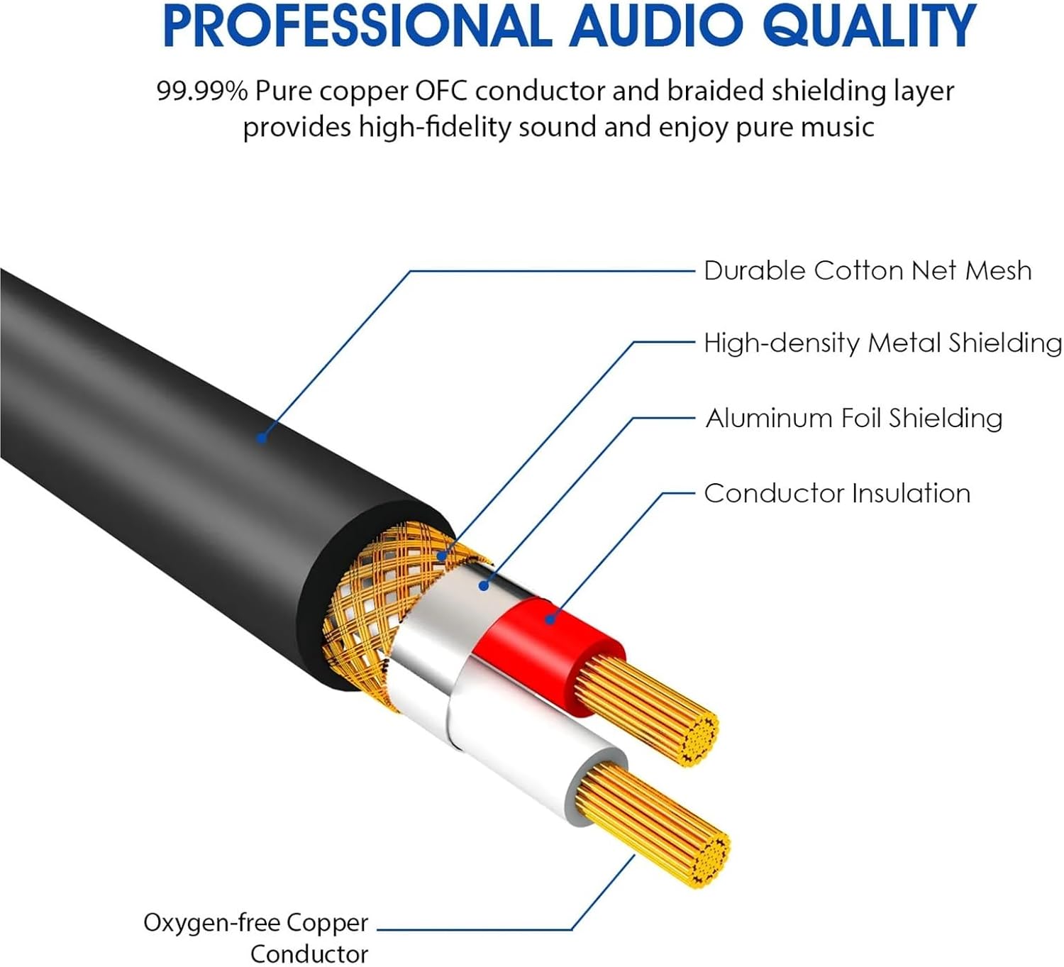 6.5mm TS Instrument Cable 1/4 Inch TS Right Angle to Right Angle Electric Guitar Bass Audio Cord for Keyboard Mixer Amp Ect(6.5mm-TS,1m)