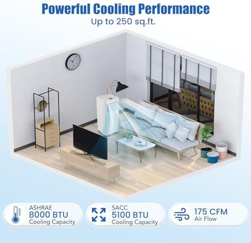 SIMOE Portable Air Conditioner, 8000BTU Portable AC for Cooling up to 250 Sq.Ft, 3 in 1 AC Unit with Fan & Dehumidifier Mode, Suitable for Bedroom, Sleep Mode & 24H Timer, Living Room