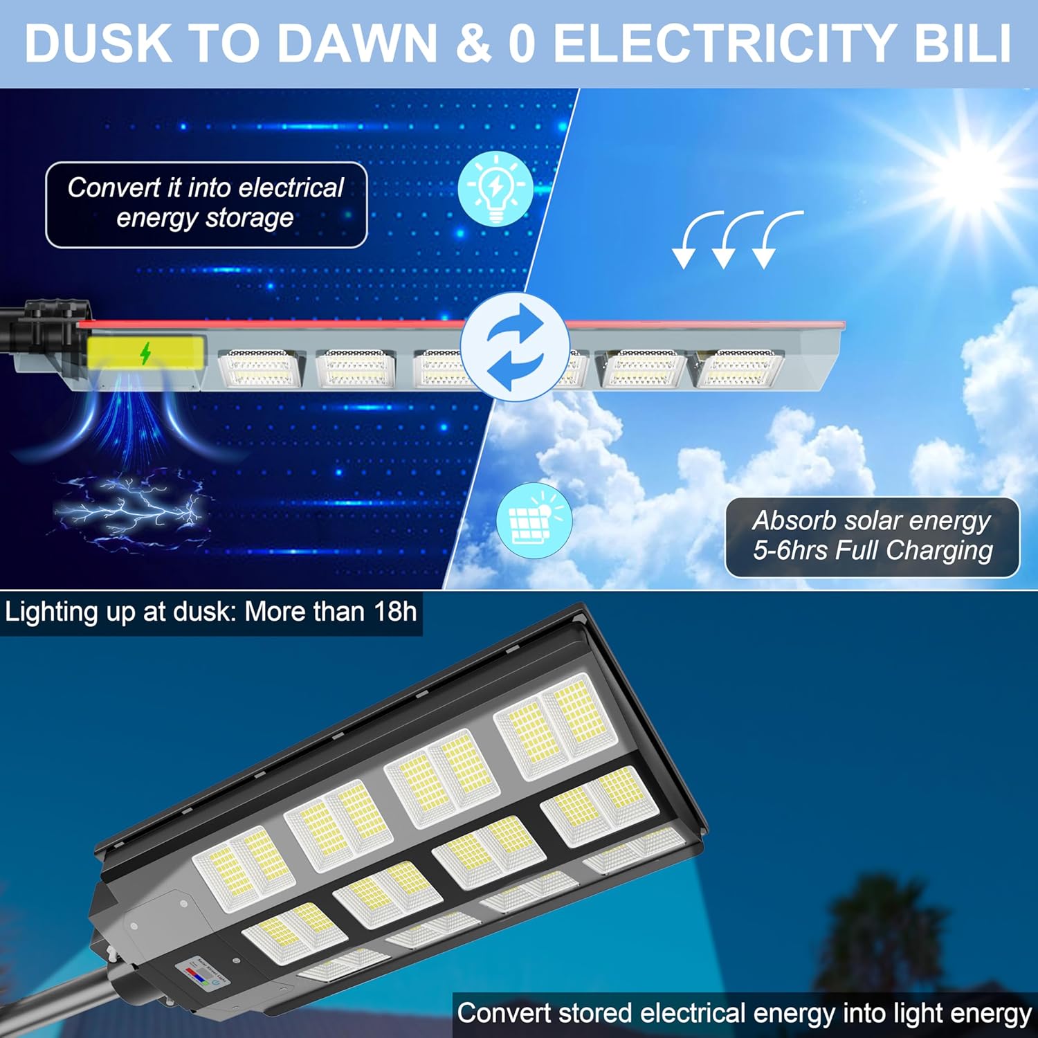 loyoele 9000W Solar Street Lights Outdoor 240000 Lumens Solar Flood Light with Remote Control & Motion Sensor, Waterproof IP66 Dusk to Dawn Solar Power Lights for Garden,Yard, Path, Parking Lot 2-Pack